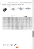 1295 Цанговые патроны Sandvik ER с соединением Coromant Capto Интерфейс со стороны заготовки DIN 6499-B Код заказа Размеры мм дюйм Интерфейс со стор Каталог SANDVIK COROMANT 2015 Металлорежущие вращающиеся инструменты и оснастка Стр. O51