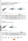 1354 Патроны Sandvik CoroChuck 930 с конусом ISO 73888-1 Для тяжёлой обработки Интерфейс со стороны станка совместим с DIN 69871-ADB ОСНАСТКА ДЛЯ ВР Каталог SANDVIK COROMANT 2015 Металлорежущие вращающиеся инструменты и оснастка Стр. O110