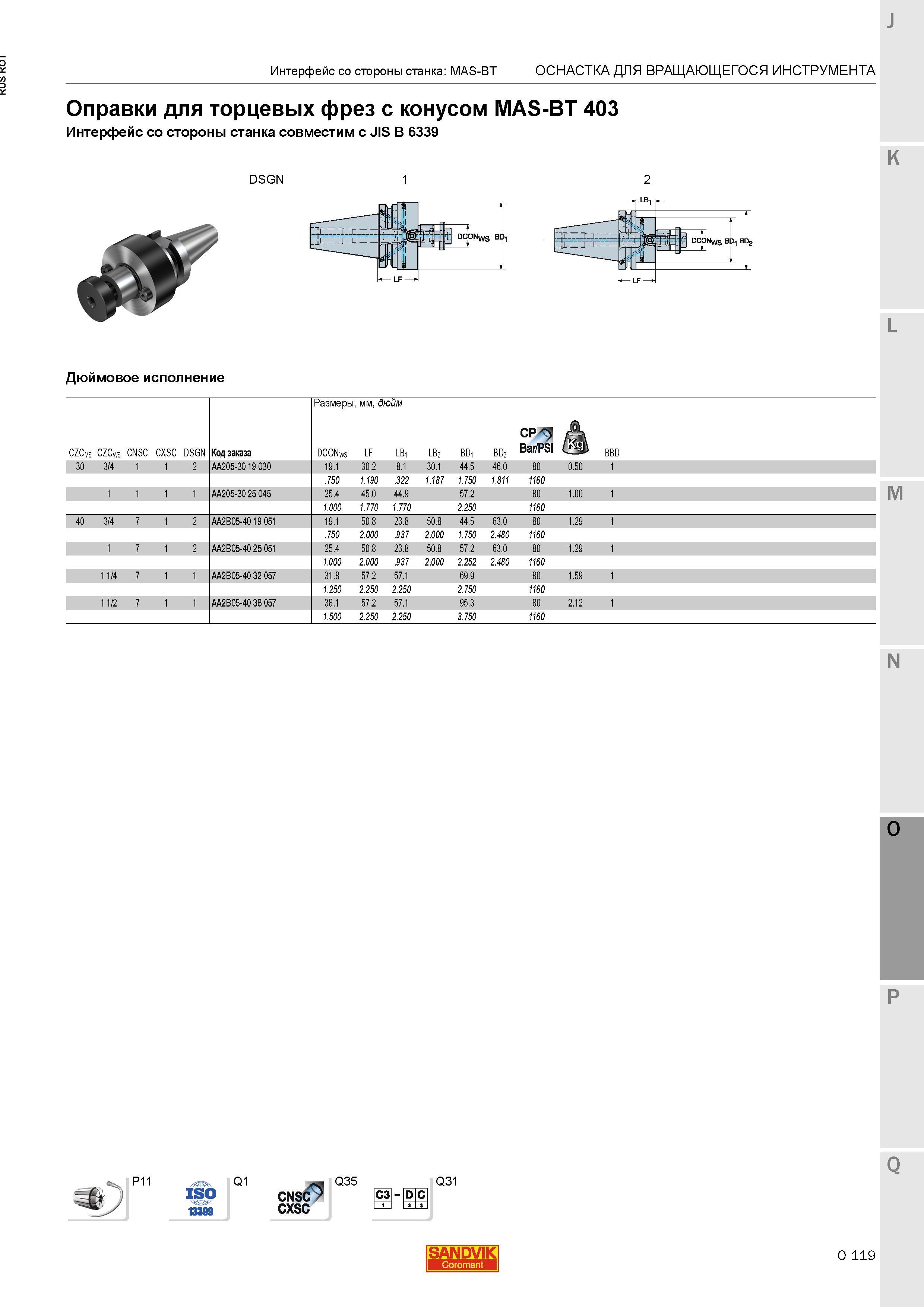 1363 Оправки Sandvik для торцевых фрез с конусом MAS-BT 403 Интерфейс со стороны станка совместим с JIS B 6339 DSGN Дюймовое исполнение Размеры мм д Каталог SANDVIK COROMANT 2015 Металлорежущие вращающиеся инструменты и станочная инструментальная оснастка Стр. O119