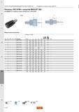 1370 Патроны Sandvik ISO 9766 с конусом MAS-BT 403 Интерфейс со стороны станка совместим с JIS B 6339 Метрическое исполнение Размеры мм дюйм ОСНАСТК Каталог SANDVIK COROMANT 2015 Металлорежущие вращающиеся инструменты и оснастка Стр. O126