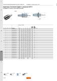 1378 Адаптеры Sandvik Coromant Capto с конусом CAT-V Интерфейс со стороны станка ASME B5.50-2009 Размеры мм дюйм ОСНАСТКА ДЛЯ ВРАЩАЮЩЕГОСЯ ИНСТРУМЕН Каталог SANDVIK COROMANT 2015 Металлорежущие вращающиеся инструменты и оснастка Стр. O134