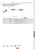 1393 Патроны Sandvik CoroChuck 970 с конусом CAT-V Интерфейс со стороны станка ASME B5.50-2009 Интерфейс со стороны заготовки DIN 6499-B Интерфейс с Каталог SANDVIK COROMANT 2015 Металлорежущие вращающиеся инструменты и оснастка Стр. O149