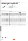 1406 Корпус фрезы Sandvik Coromant CoroMill 327 с хвостовиком Weldon Дюймовое исполнение ОСНАСТКА ДЛЯ ВРАЩАЮЩЕГОСЯ ИНСТРУМЕНТА Интерфейс со стороны Каталог SANDVIK COROMANT 2015 Металлорежущие вращающиеся инструменты и оснастка Стр. O162
