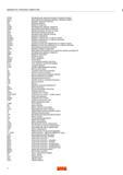 4 ОБРАБОТКА ГЛУБОКИХ ОТВЕРСТИЙ DAXN Минимальный наружный диаметр торцевой канавки DAXX Максимальный наружный диаметр торцевой канавки DBC Диам Каталог SANDVIK COROMANT 2016 Сборный и цельный металлорежущий инструмент для обработки глубоких отверстий на промышленном металлообрабатывающем оборудовании Стр. 2