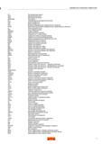 5 OH Рекомендуемый вылет OHN Минимальный вылет OHX Максимальный вылет ORDCODE Код заказа PCL Периферийная цилиндрическая длина PDX Длина профи Каталог SANDVIK COROMANT 2016 Сборный и цельный металлорежущий инструмент для обработки глубоких отверстий на промышленном металлообрабатывающем оборудовании Стр. 3