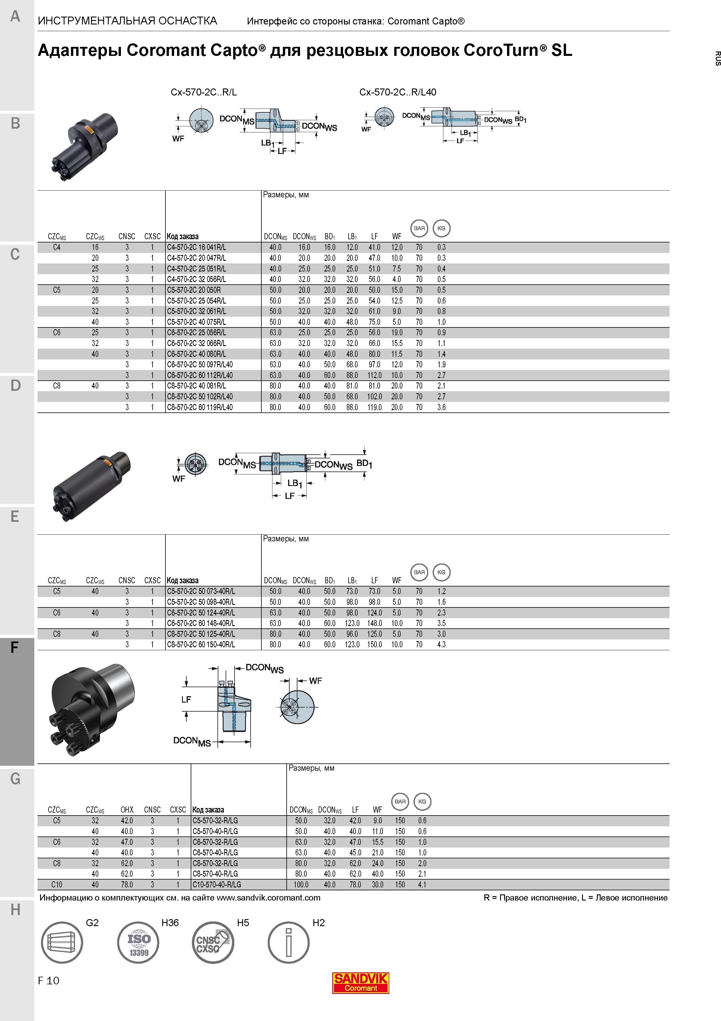 550 Адаптеры Sandvik Coromant Capto для резцовых головок CoroTurn SL Cx-570-2C R/L Cx-570-2C R/L40 B DCON WF DCONyys WF DCONMS LE LF DCONws BD-j CZCm Каталог SANDVIK COROMANT 2017 Резцы токарные с режущими сменными пластинами Инструментальная оснастка для металлорежущих станков Стр. F10