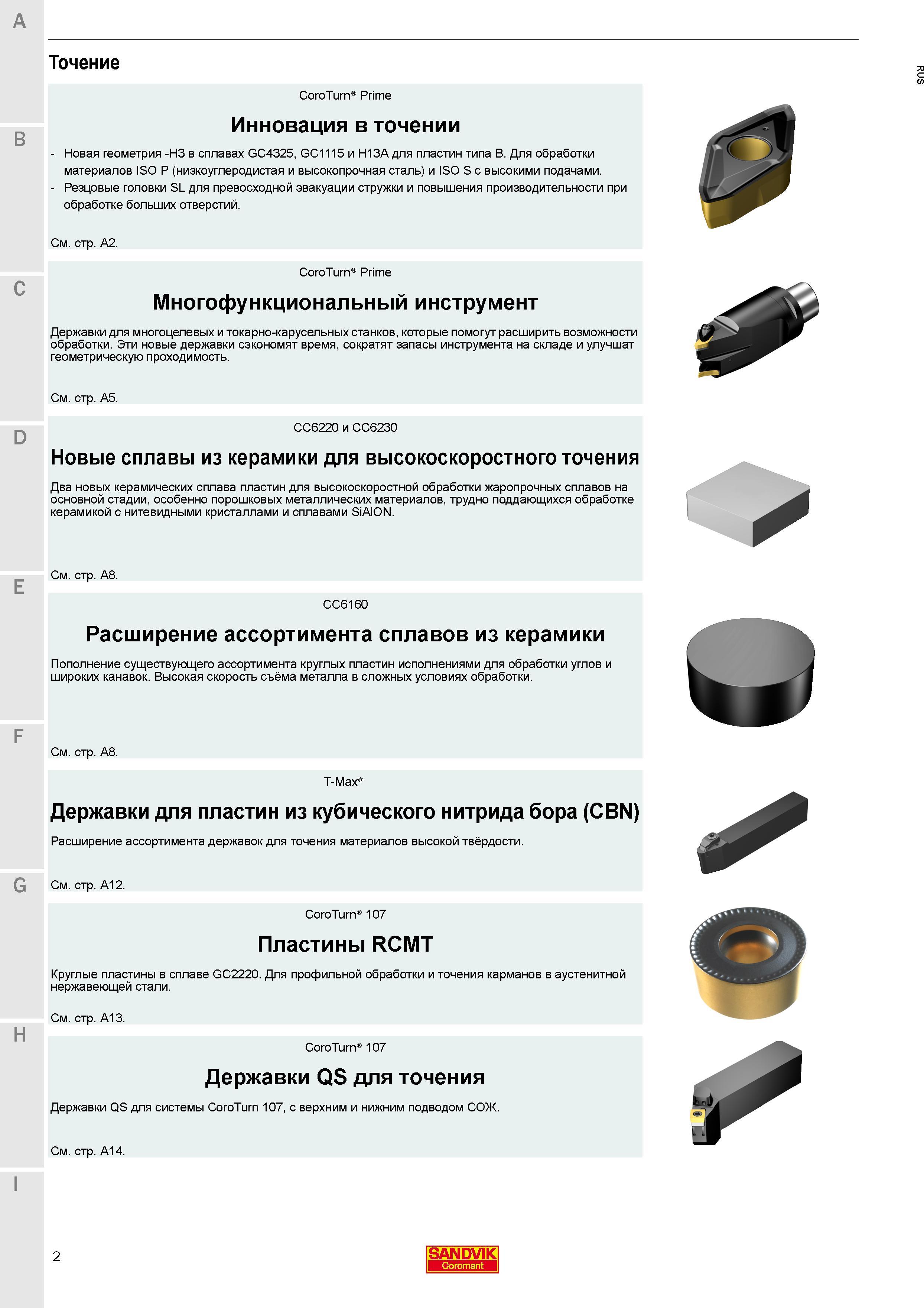 4 Многофункциональный инструмент Sandvik Coromant для многоцелевых и токарно-карусельных станков расширяет возможности механической обработки Каталог SANDVIK COROMANT 2018 Новый инструмент Режущие сменные твердосплавные пластины и СРП из сверхтвердых материалов Насадные и концевые фрезы Метчики 18.1 Стр. 2