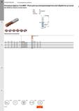 70 Фрезерование Оптимизированные решения Концевые фрезы CoroMill Plura для высокопроизводительной обработки уступов Для обработки сплавов на основе Каталог SANDVIK COROMANT 2020 Цельный металлорежущий инструмент Спиральные сверла Твердосплавные фрезы Развертки Метчики из быстрорежущей стали Стр. A64