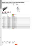 150 Фрезерование Оптимизированные решения Сменные головки CoroMill 316 для тяжёлого фрезерования Для обработки нержавеющей стали и стали твёрдостью 4 Каталог SANDVIK COROMANT 2020 Цельный металлорежущий инструмент Спиральные сверла Твердосплавные фрезы Развертки Метчики из быстрорежущей стали Стр. A144