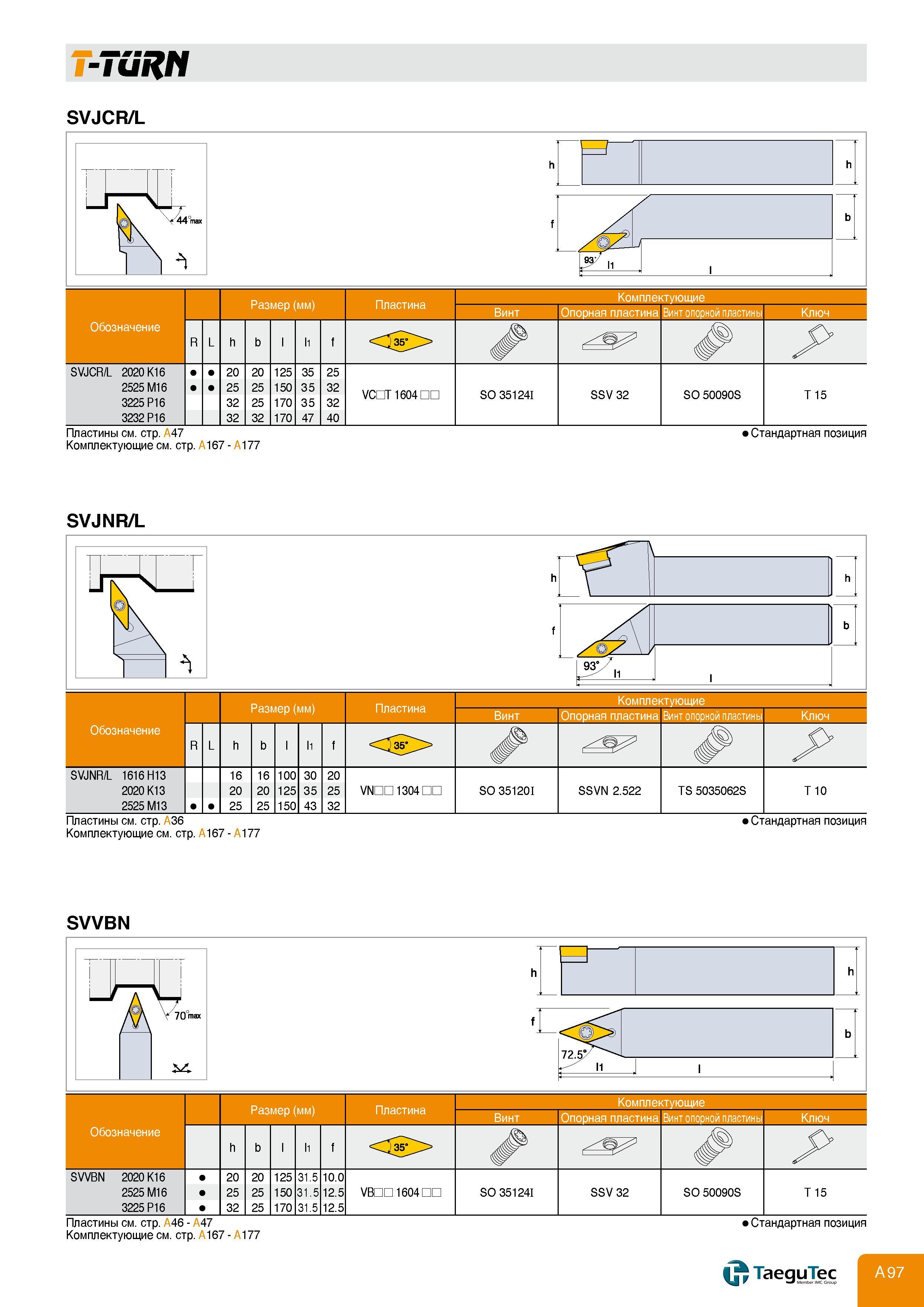 101 T-TURN SVJCR/L SVJCR/L 2020 K16 2525 M16 3225 P16 3232 P16 Размер (мм) i Пластина Комплектующие Опорная пластина Винт опорной пластины 125 150 170 1 Каталог TAEGUTEC 2011 Металлорежущий инструмент и инструментальная оснастка Стр. A97