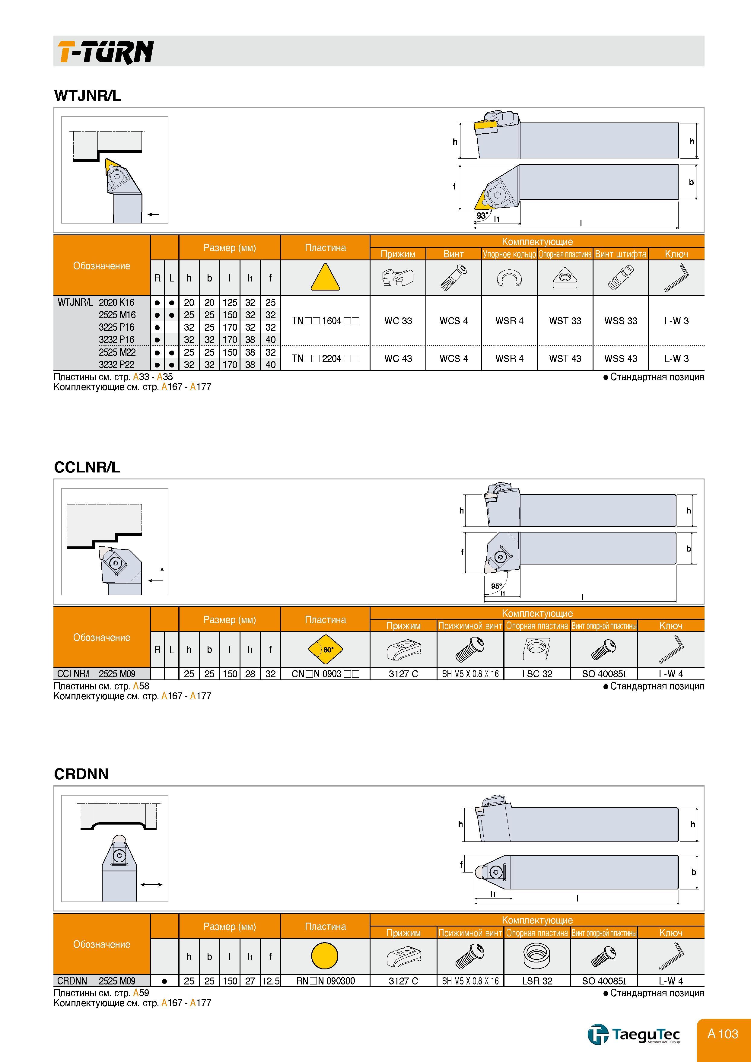 107 T-TURN WTJNR/L WTJNR/L 2020 K16 2525 M16 3225 P16 3232 P16 252'5 M22 3232 P22 Размер (мм) l Пластина Прижим Комплектующие Винт Упорное кольцо Опорна Каталог TAEGUTEC 2011 Металлорежущий инструмент и инструментальная оснастка Стр. A103