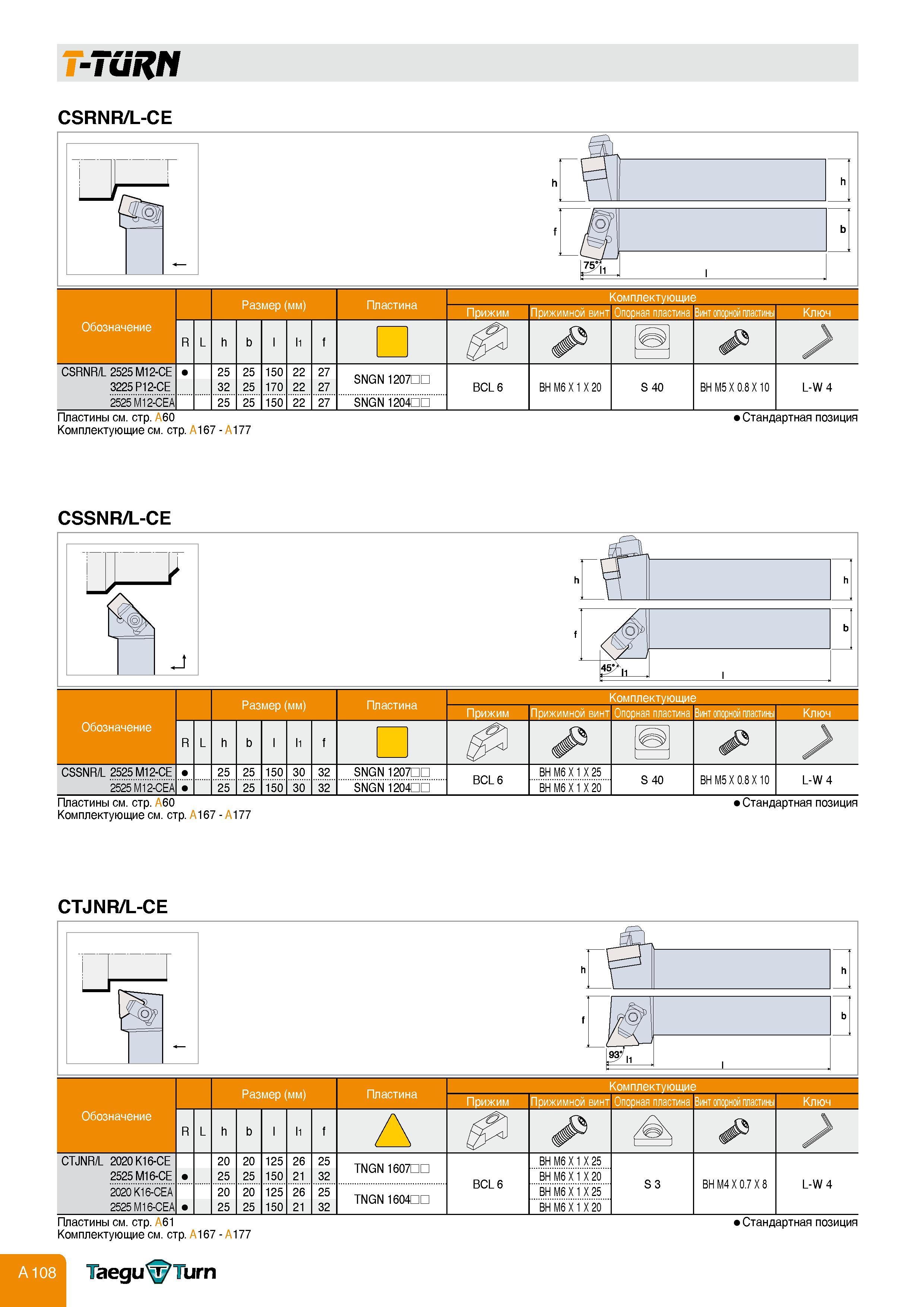 112 T-TURN CSRNR/L-CE Обозначение CSRNR/L 2525 M12-CE 3225 P12-CE 2525Mi2-cEa Размер (мм) l Пластина 150 170 156 SNGN 1207П SNGNT264fin Прижим Комплекту Каталог TAEGUTEC 2011 Металлорежущий инструмент и инструментальная оснастка Стр. A108