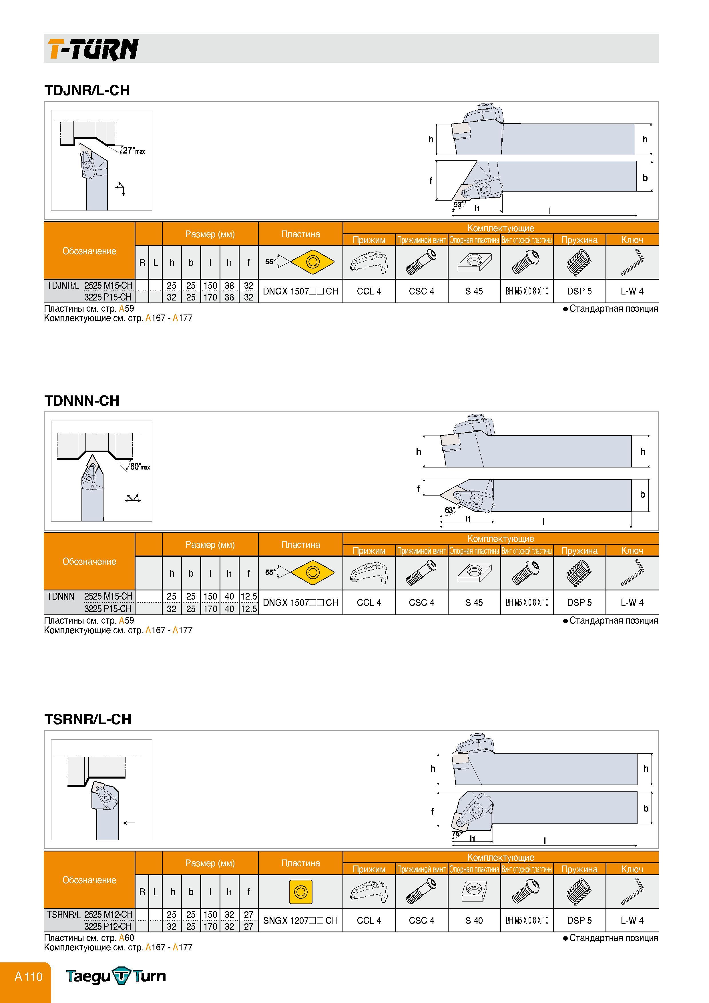 114 T-TURN TDJNR/L-CH Обозначение TDJNR/L 2525 M15-CH '3225' P15-CH' Размер (мм) 150 170 Пластина О) DNGX 1507П CH Комплектующие Прижим Прижимной винт О Каталог TAEGUTEC 2011 Металлорежущий инструмент и инструментальная оснастка Стр. A110