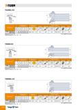 114 T-TURN TDJNR/L-CH Обозначение TDJNR/L 2525 M15-CH '3225' P15-CH' Размер (мм) 150 170 Пластина О) DNGX 1507П CH Комплектующие Прижим Прижимной винт О Каталог TAEGUTEC 2011 Металлорежущий инструмент и инструментальная оснастка Стр. A110