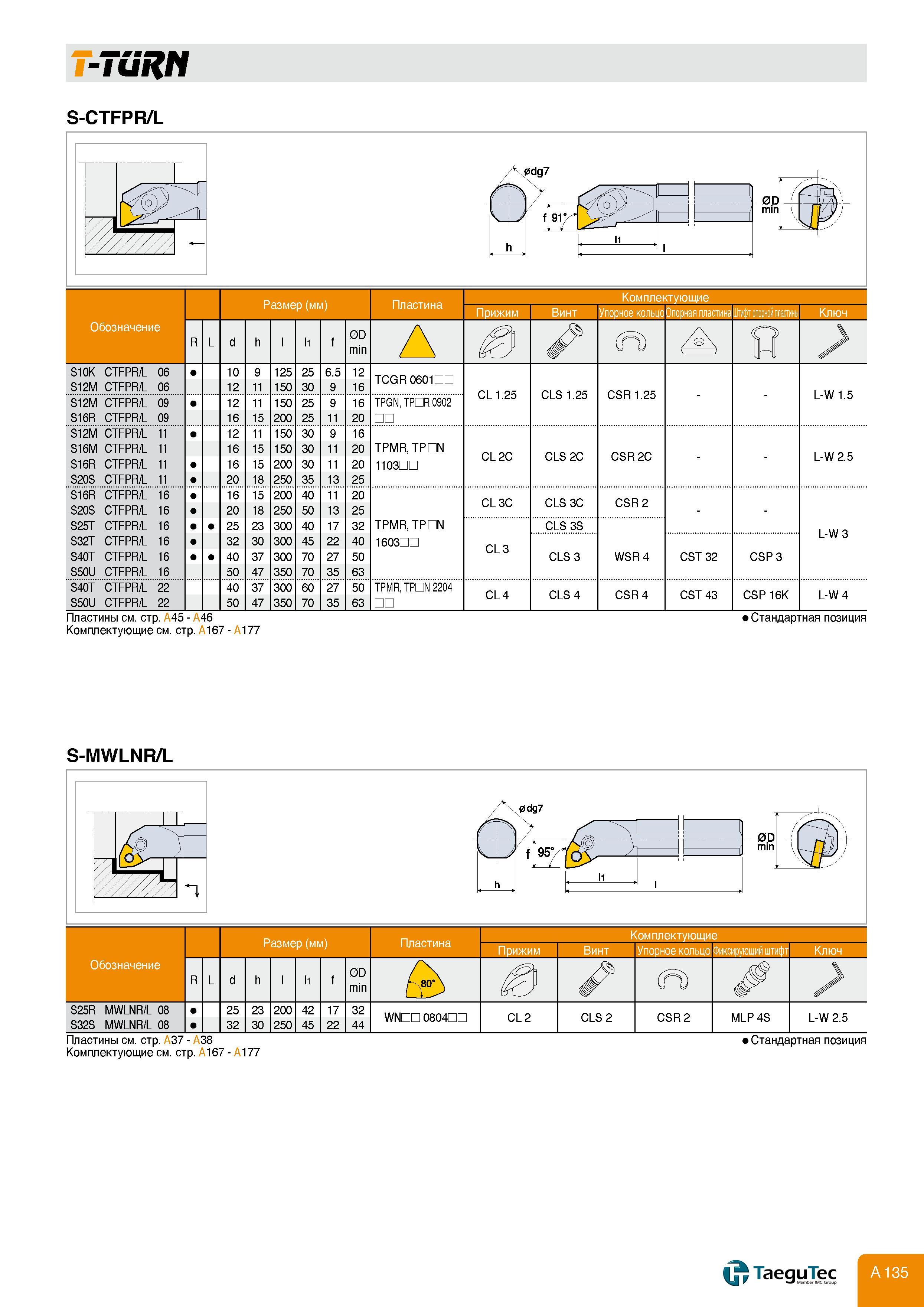 139 T-TURN S-CTFPR/L S10K CTFPR/L 06 S12M CTFPR/L 06 242M CTFPR/L 0O S16R CTFPR/L 09 S1'2M CTFPR/L if S16M CTFPR/L 11 S16R CTFPR/L 11 S20S CTFPR/L 11 эТ Каталог TAEGUTEC 2011 Металлорежущий инструмент и инструментальная оснастка Стр. A135