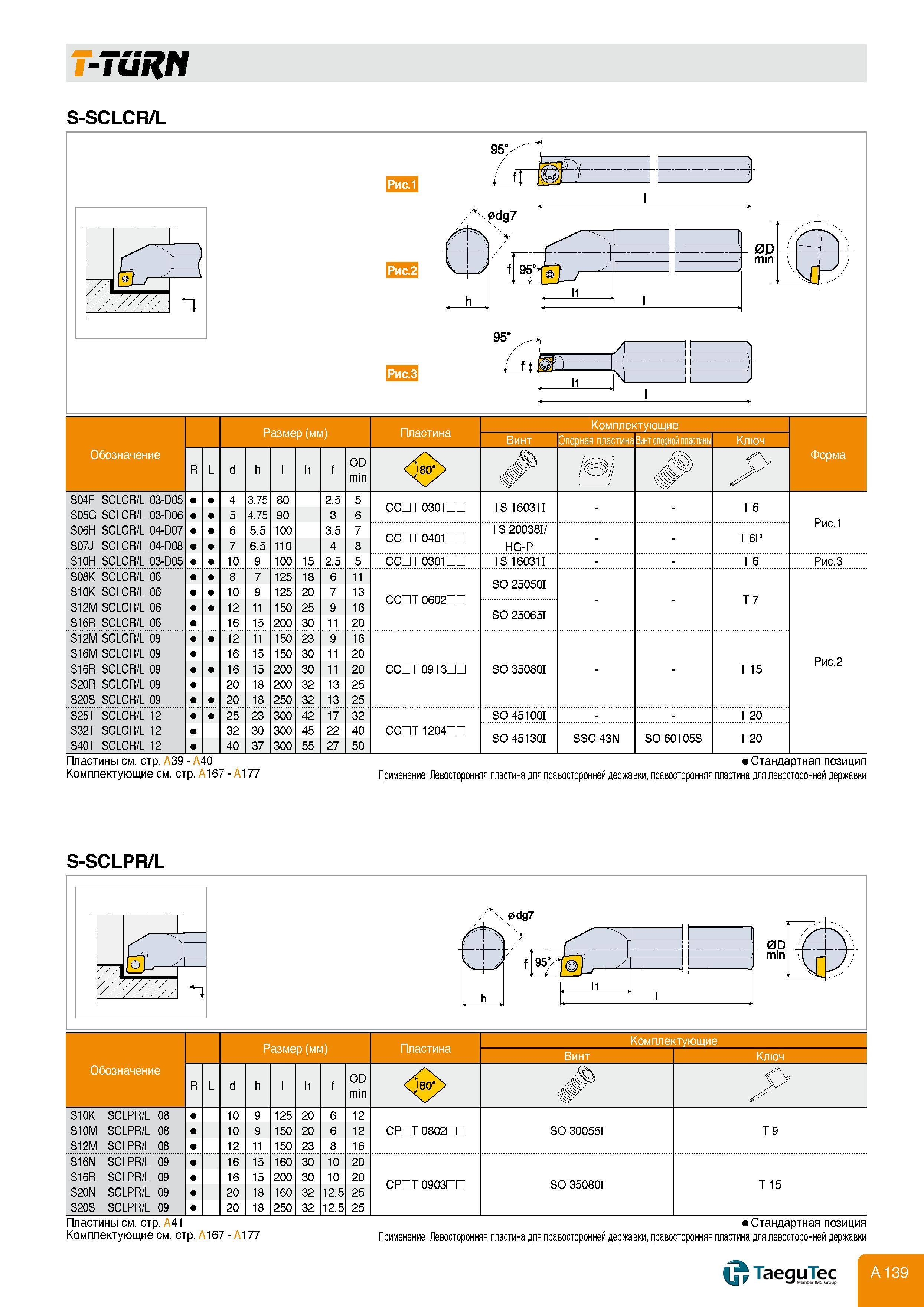 143 T-TURN S-SCLCR/L S04F SCLCR/L 03-D05 S05G SCLCR/L 03-D06 S06H SCLCR/L 04-D07 S07J SCLCR/L 04-D08 S10H SCLCR/L 03-D05 s08k Cr L 06 S10K SCLCR/L 06 S1 Каталог TAEGUTEC 2011 Металлорежущий инструмент и инструментальная оснастка Стр. A139