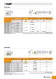 147 T-TURN S-STFCR/L Комплектующие Обозначение S08K STFCR/L 09 S10K STFCR/L 09 S12M STFCR/L 09 S16R STFCR/L 09 Винт Опорная пластина Винт опорной пласти Каталог TAEGUTEC 2011 Металлорежущий инструмент и инструментальная оснастка Стр. A143