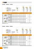 166 T-TURN PCFNR/L PCGNR/L PCLNR/L Пластины см стр A24 - A27 Все картриджи изготавливаются по специальному заказу Комплектующие см стр A165 PSKNR/L PSRN Каталог TAEGUTEC 2011 Металлорежущий инструмент и инструментальная оснастка Стр. A162