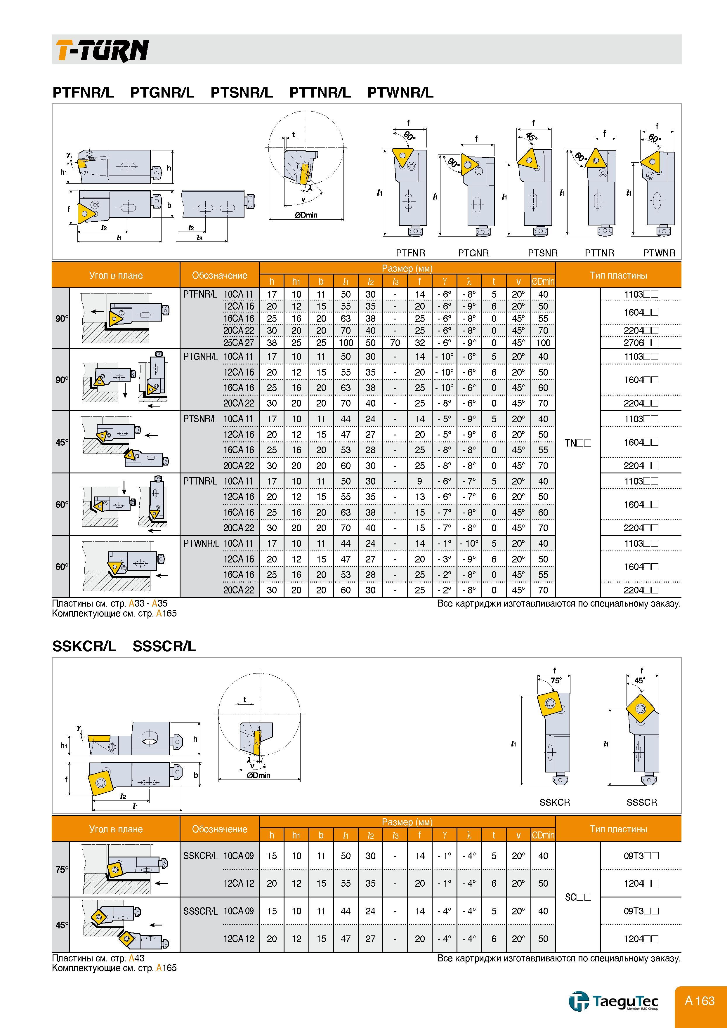167 T-TURN PTFNR/L PTGNR/L PTSNR/L PTTNR/L PTWNR/L fe la I Г 1 V 0Dmin PTFNR PTGNR PTSNR PTTNR PTWNR Размер (мм) Угол в плане Обозначение h hi b li l2 l Каталог TAEGUTEC 2011 Металлорежущий инструмент и инструментальная оснастка Стр. A163