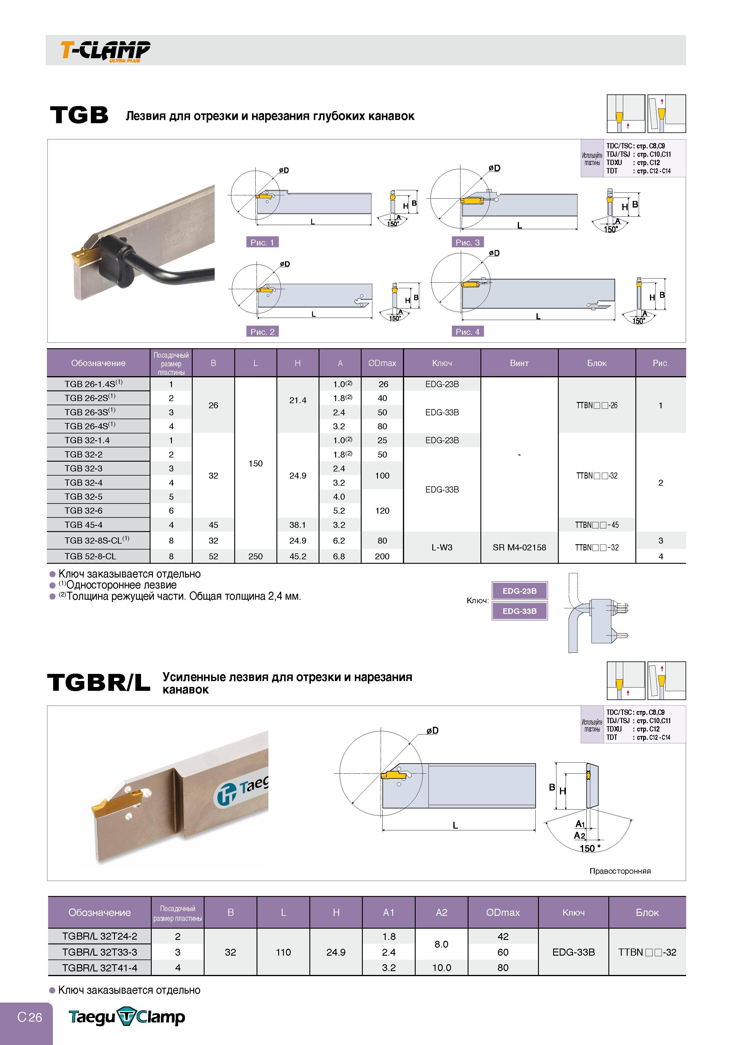 250 -CLfiHF r ULTRA PLUS TGB Лезвия для отрезки и нарезания глубоких канавок TDC TSC стр C8C9 используйте TDJ TSJ стр C10C11 пластины TDXU стр C12 TDT : Каталог TAEGUTEC 2011 Металлорежущий инструмент и инструментальная оснастка Стр. C26