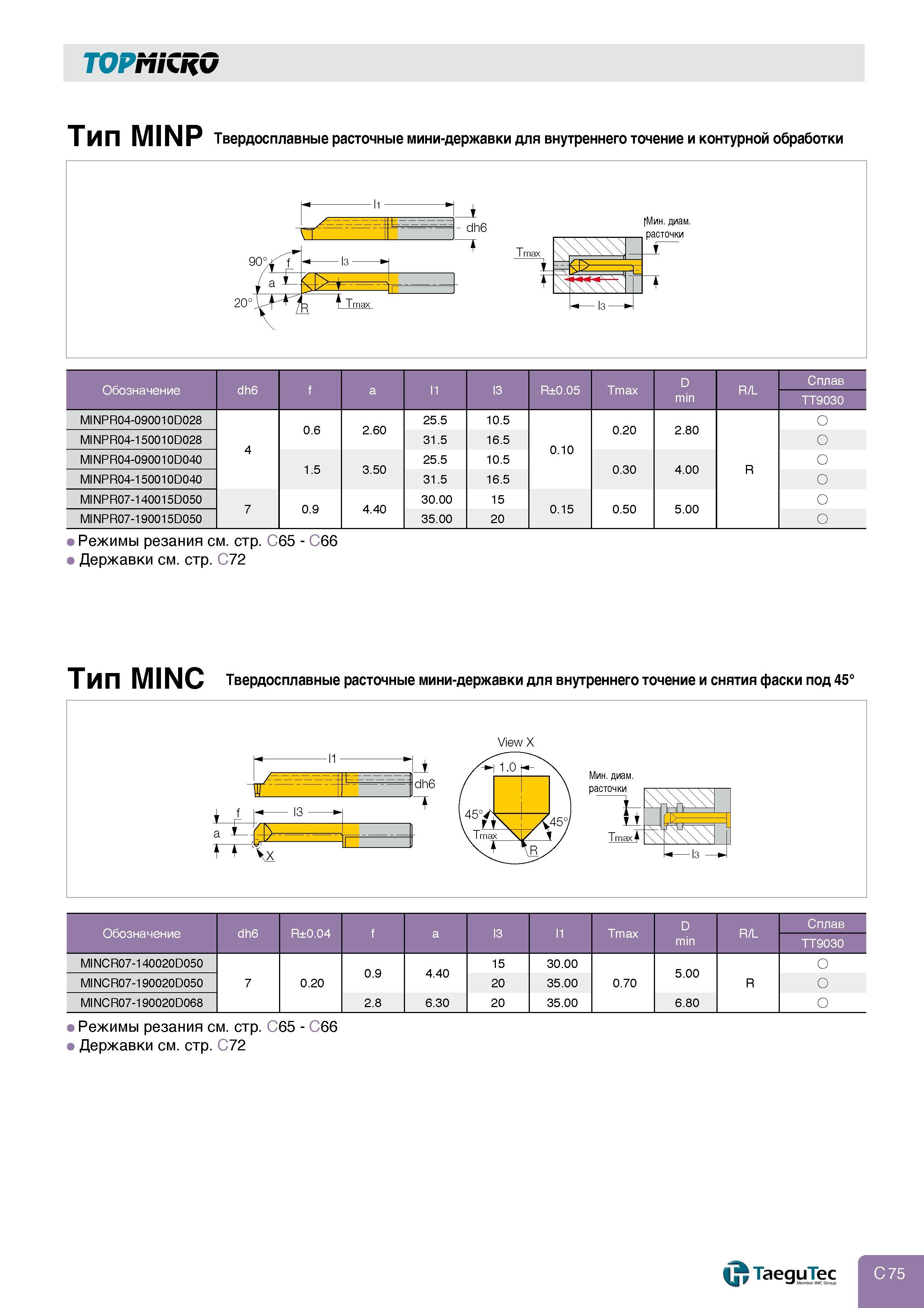 299 TOPMiCRO Тип MINP Твердосплавные расточные мини-державки для внутреннего точение и контурной обработки Обозначение dh6 f a 11 13 R0 05 Tmax D min R/ Каталог TAEGUTEC 2011 Металлорежущий инструмент и инструментальная оснастка Стр. C75