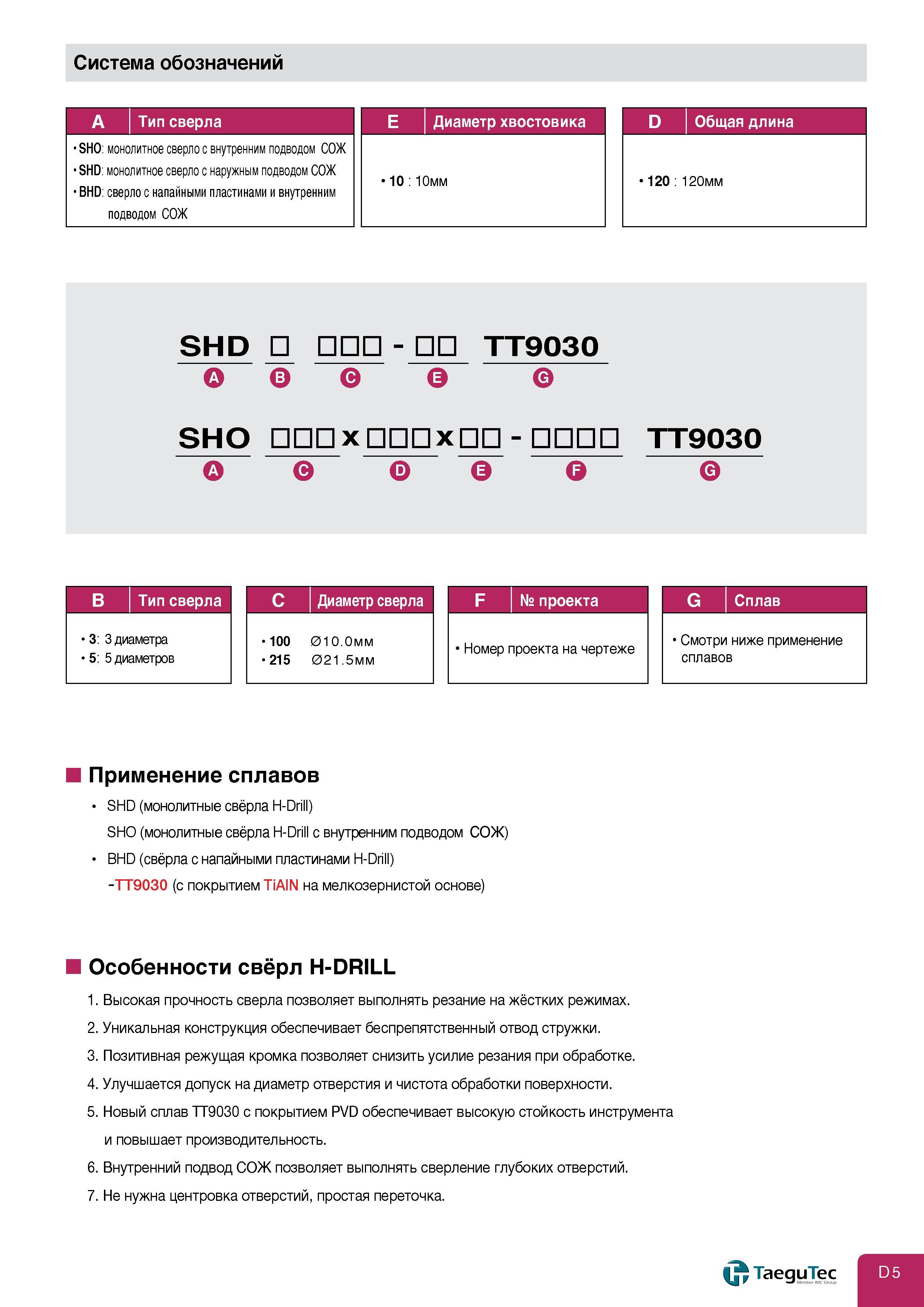 313 Система обозначений A Тип сверла E Диаметр хвостовика SHO: монолитное сверло с внутренним подводом СОЖ SHD: монолитное сверло с наружным подводом СО Каталог TAEGUTEC 2011 Металлорежущий инструмент и инструментальная оснастка Стр. D5