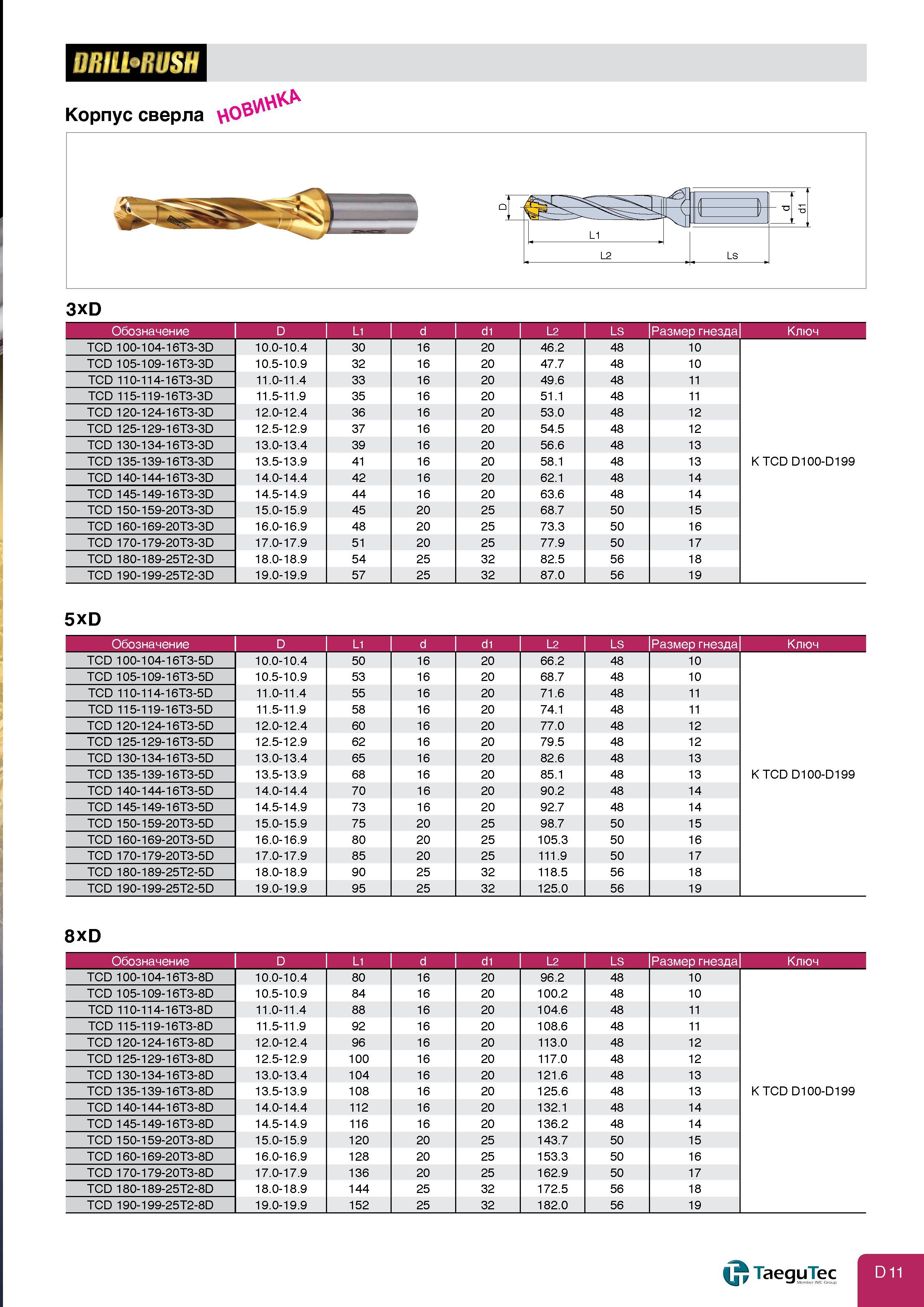 319 Корпус сверла 3xD Обозначение D L1 d d1 L2 LS Размер гнезда Ключ TCD 100-104-16T3-3D 10 0-10 4 30 16 20 46 2 48 10 K TCD D100-D199 TCD 105-109-16T3- Каталог TAEGUTEC 2011 Металлорежущий инструмент и инструментальная оснастка Стр. D11