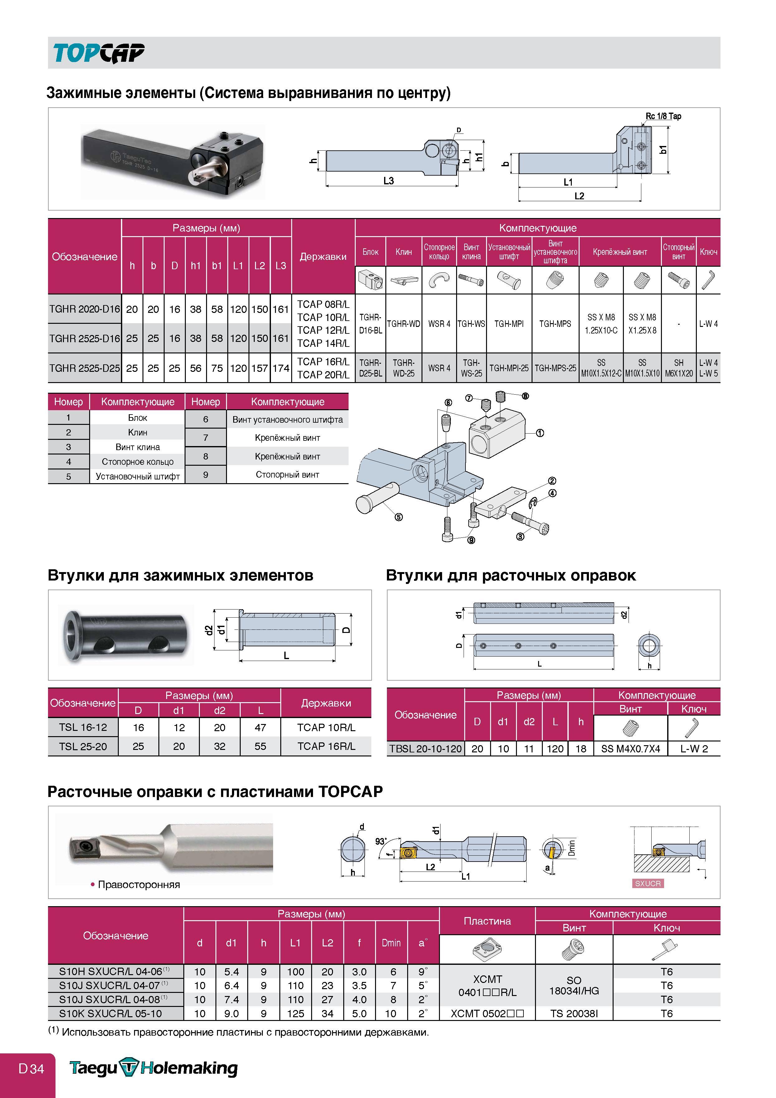 342 Зажимные элементы (Система выравнивания по центру) -б L3 Б- L1 Jtr Rc 1 8 Тар L2 Размеры (мм) Обозначение TGHR 2020-D16 TGHR 2525-D16 120 120 150 15 Каталог TAEGUTEC 2011 Металлорежущий инструмент и инструментальная оснастка Стр. D34
