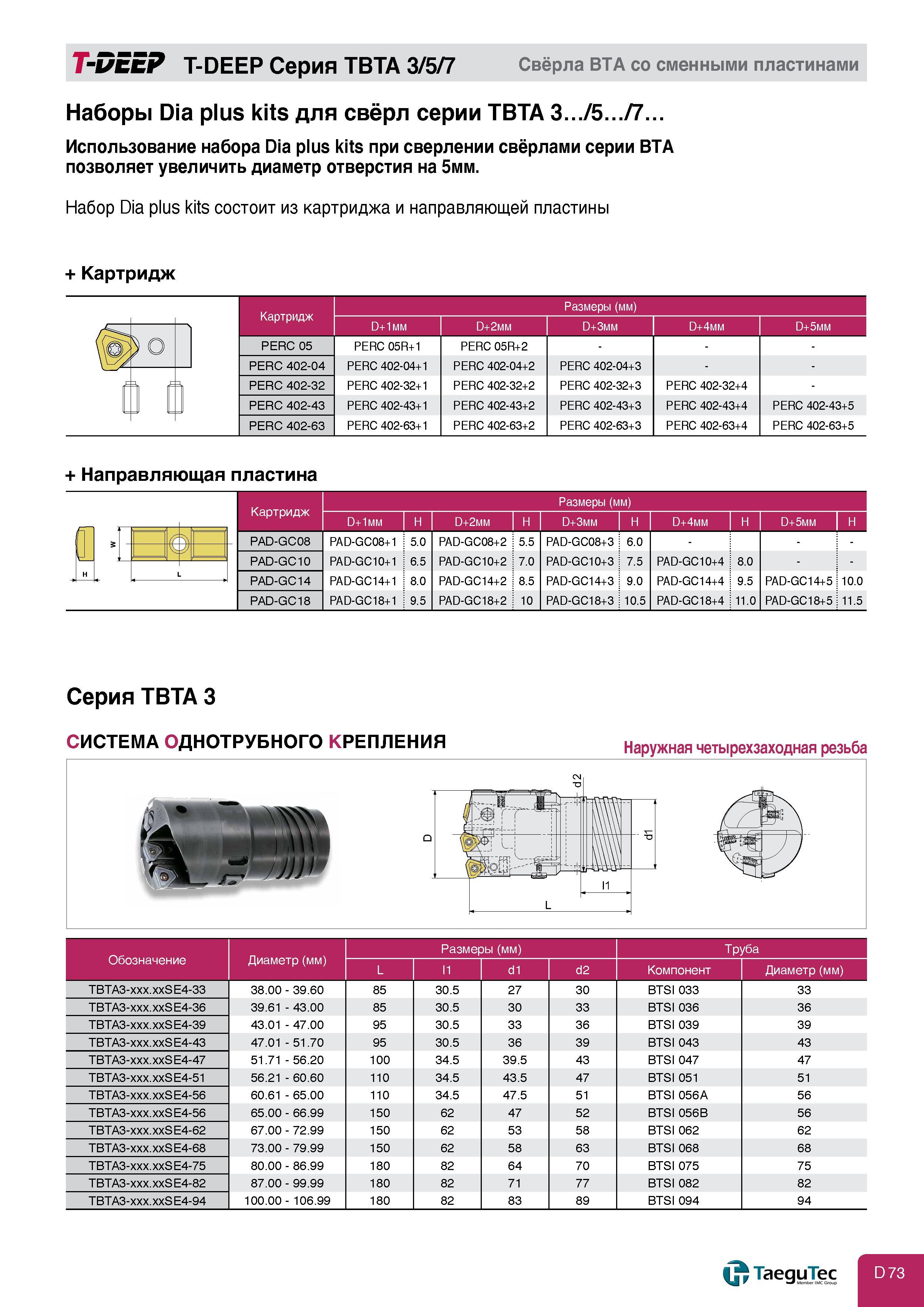 381 T-DEEP T-DEEP Серия TBTA 3 5 7 Свёрла ВТА со сменными пластинами Наборы Dia plus kits для свёрл серии TBTA 3 5 7 Использование набора Dia plus kits Каталог TAEGUTEC 2011 Металлорежущий инструмент и инструментальная оснастка Стр. D73