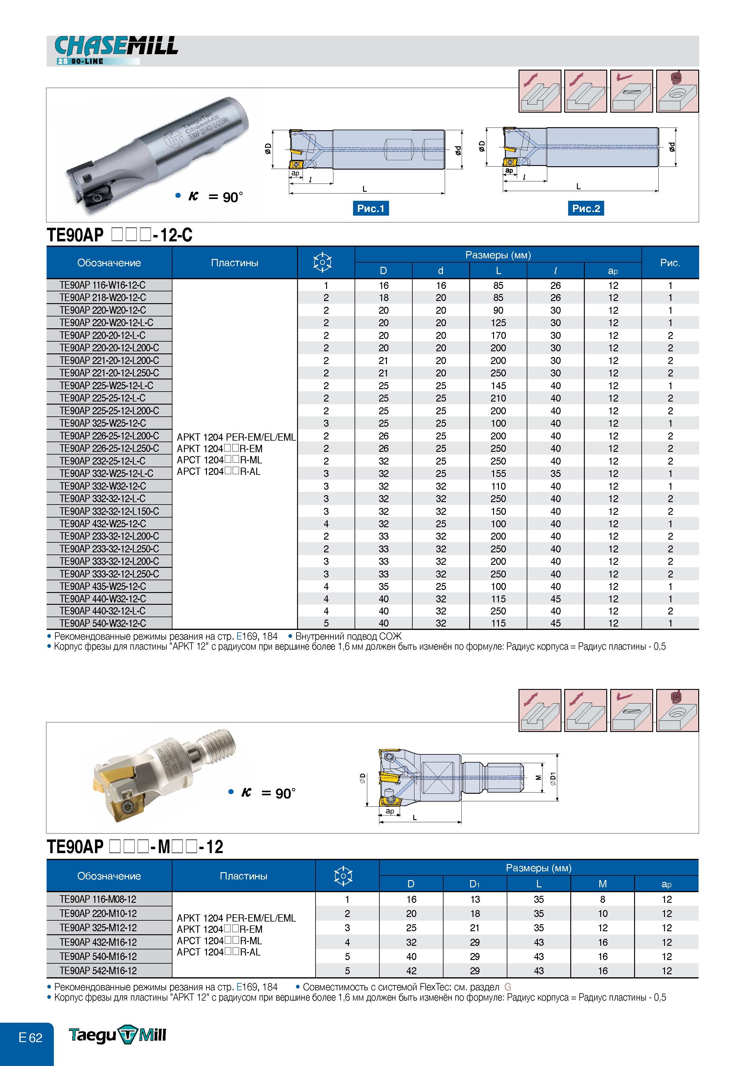 500 CHASEMILL EH 90-LINE TE90AP -12-C Обозначение Пластины Размеры (мм) D d L l ap TE90AP 116-W16-12-C APKT 1204 PER-EM EL EML APKT 1204 R-EM APCT 1204m Каталог TAEGUTEC 2011 Металлорежущий инструмент и инструментальная оснастка Стр. E62