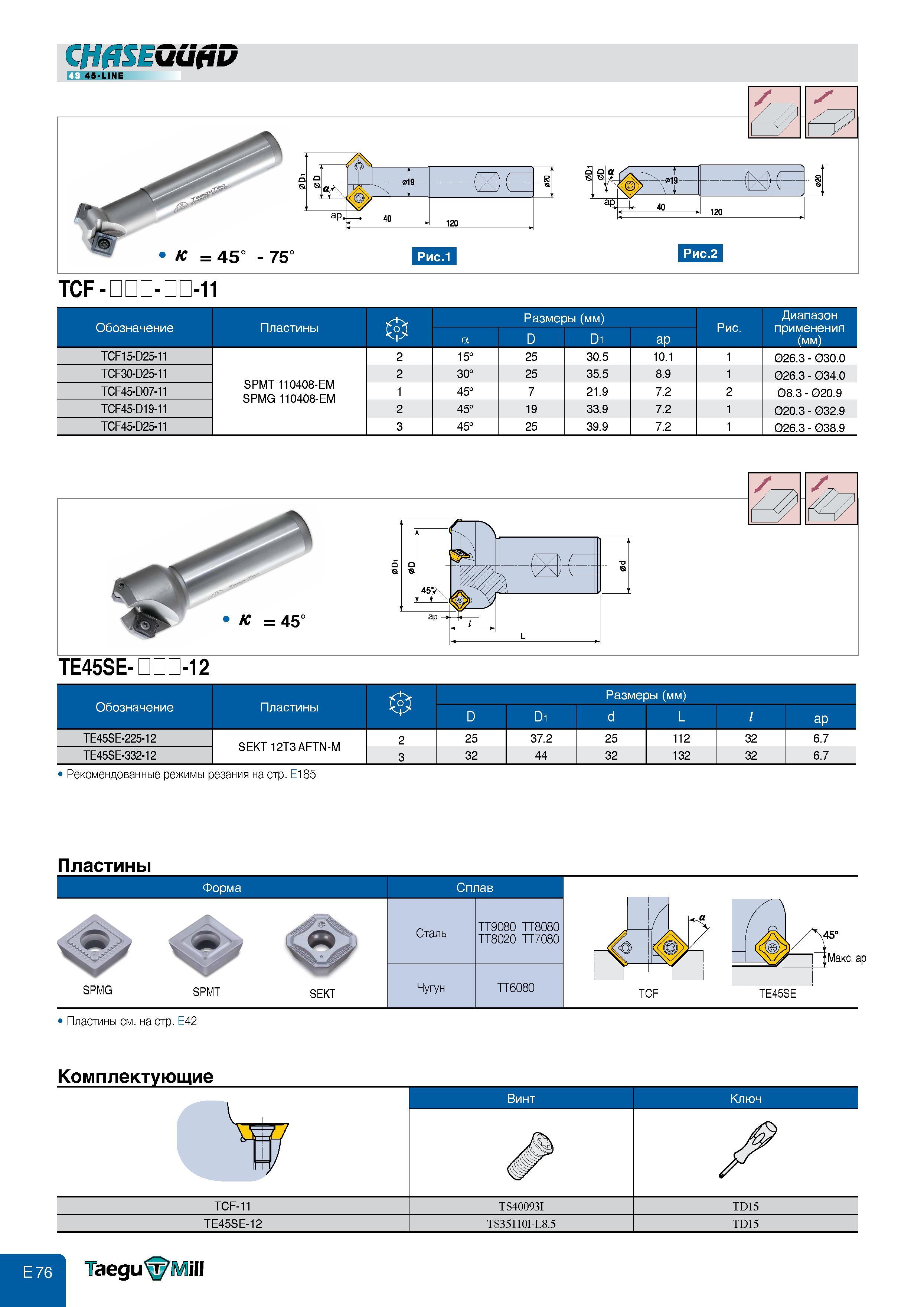 514 CHflSEGutiD 45-LINE TCF - -Ш-11 Обозначение Пластины Размеры (мм) Рис Диапазон а D D1 ap (мм) TCF15-D25-11 2 15 25 30 5 10 1 1 026 3 - 030 0 TCF30-D Каталог TAEGUTEC 2011 Металлорежущий инструмент и инструментальная оснастка Стр. E76