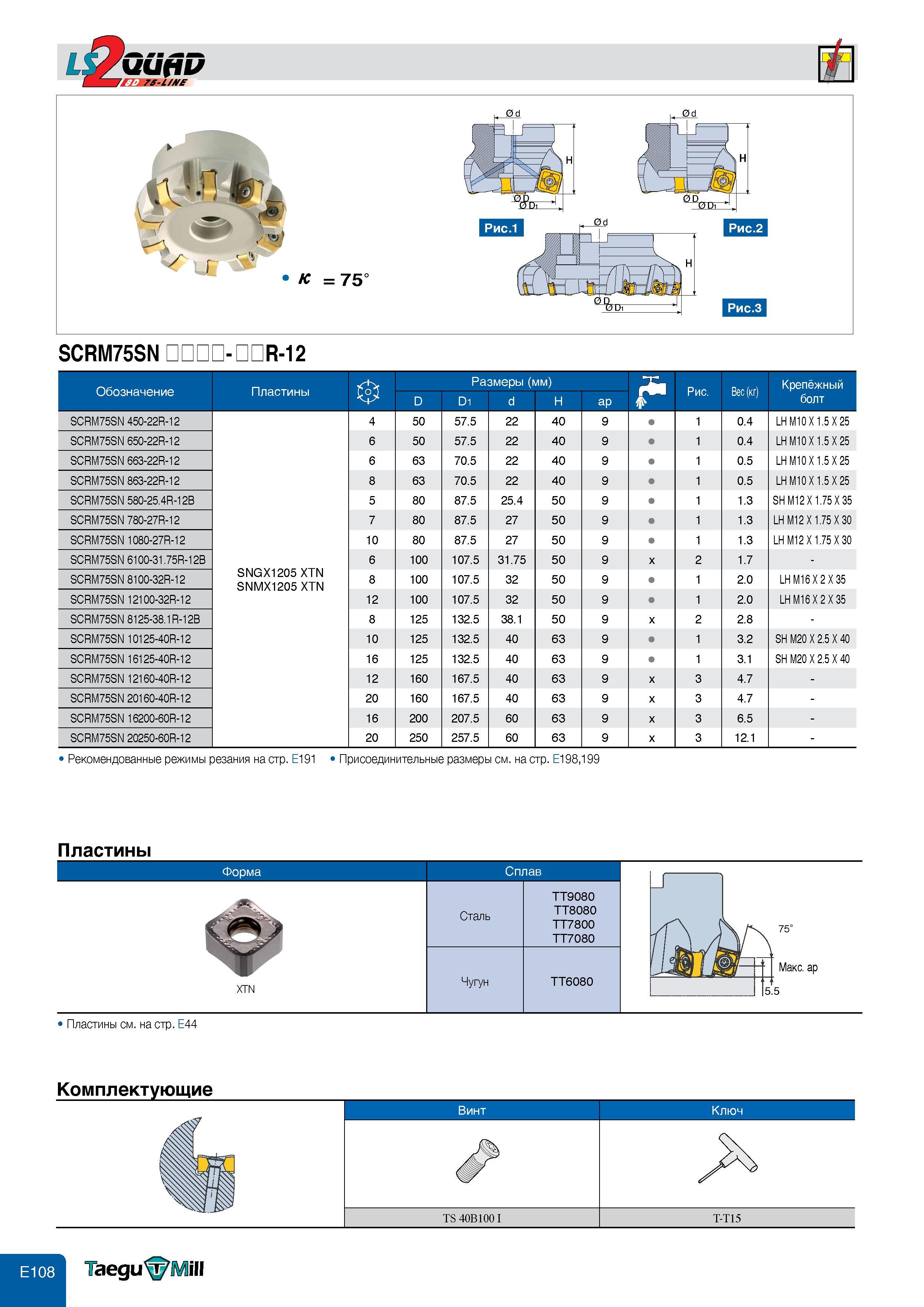 546 SCRM75SN - R-12 Обозначение Пластины Размеры (мм) Вес (кг) Крепёжный D D1 d H ap болт SCRM75SN 450-22R-12 4 50 57 5 22 40 9 1 0 4 LH M10 X 1 5 X 25 Каталог TAEGUTEC 2011 Металлорежущий инструмент и инструментальная оснастка Стр. E108