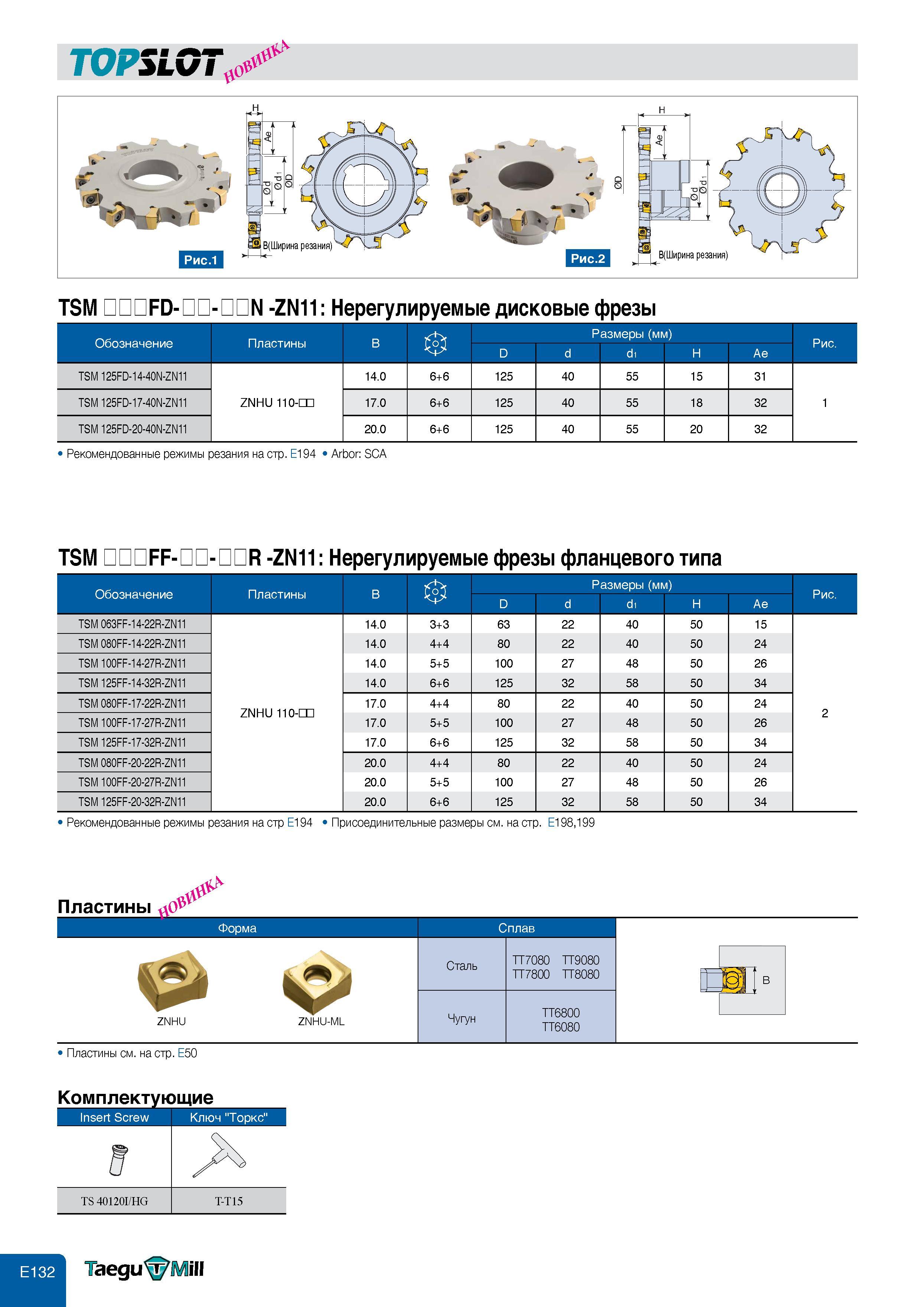 570 TOPSLOT TSM FD- - N -ZN11: Нерегулируемые дисковые фрезы ф Размеры (мм) Обозначение Пластины D d d1 H Ae Рис TSM 125FD-14-40N-ZN11 14 0 6+6 125 40 5 Каталог TAEGUTEC 2011 Металлорежущий инструмент и инструментальная оснастка Стр. E132