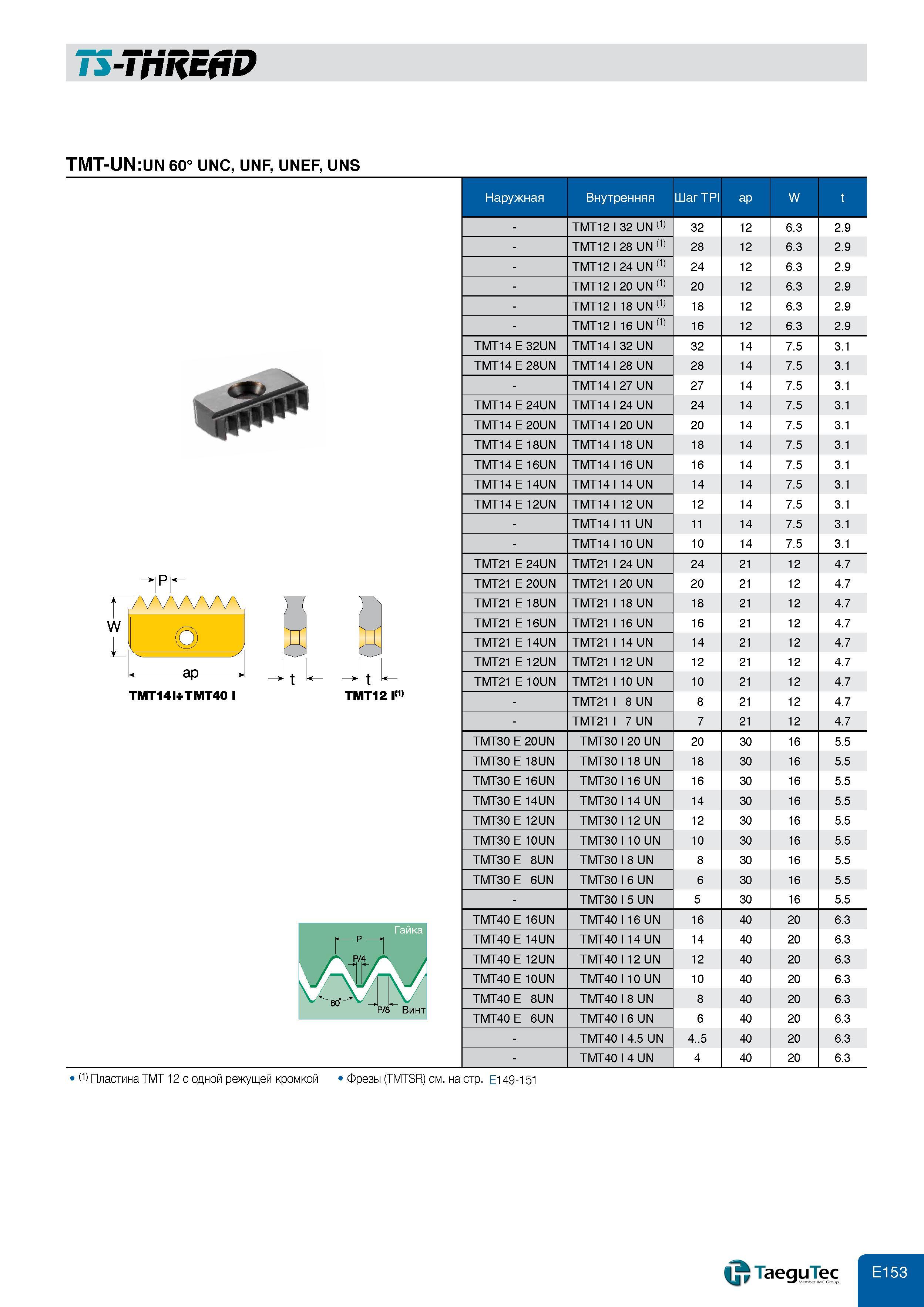 591 TMT-UN:UN 60 UNC UNF UNEF UNS TMT14I+TMT40 I TMT12 l1 1) Пластина TMT 12 с одной режущей кромкой Фрезы (JMTSR) см на Наружная Внутренняя Шаг TPI ap Каталог TAEGUTEC 2011 Металлорежущий инструмент и инструментальная оснастка Стр. E153