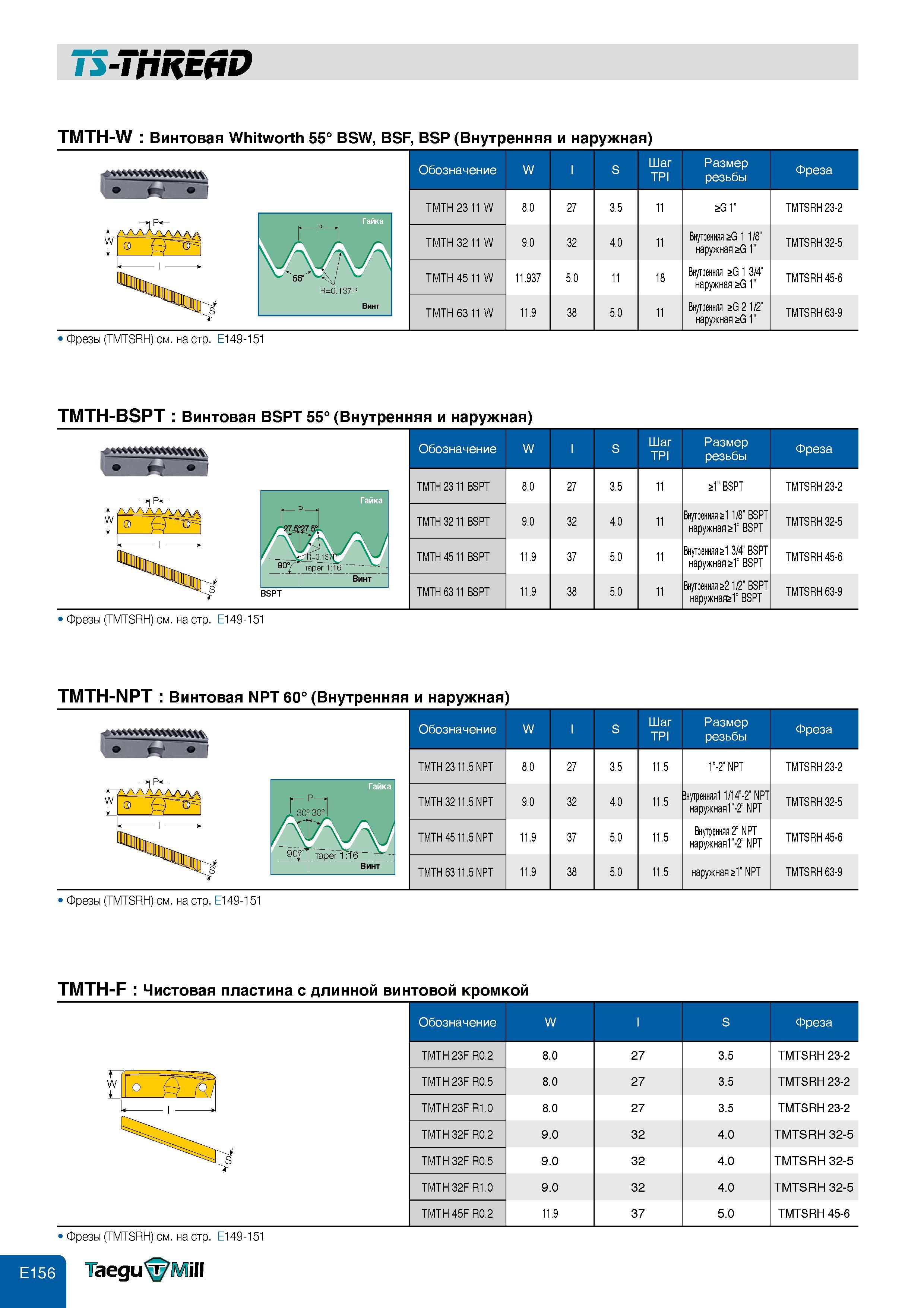 594 TMTH-W : Винтовая Whitworth 55 BSW BSF BSP (Внутренняя и наружная) Обозначение W S Шаг Размер TPI резьбы W TMTH 23 11 W TMTH 32 11 W TMTH 45 11 W TM Каталог TAEGUTEC 2011 Металлорежущий инструмент и инструментальная оснастка Стр. E156