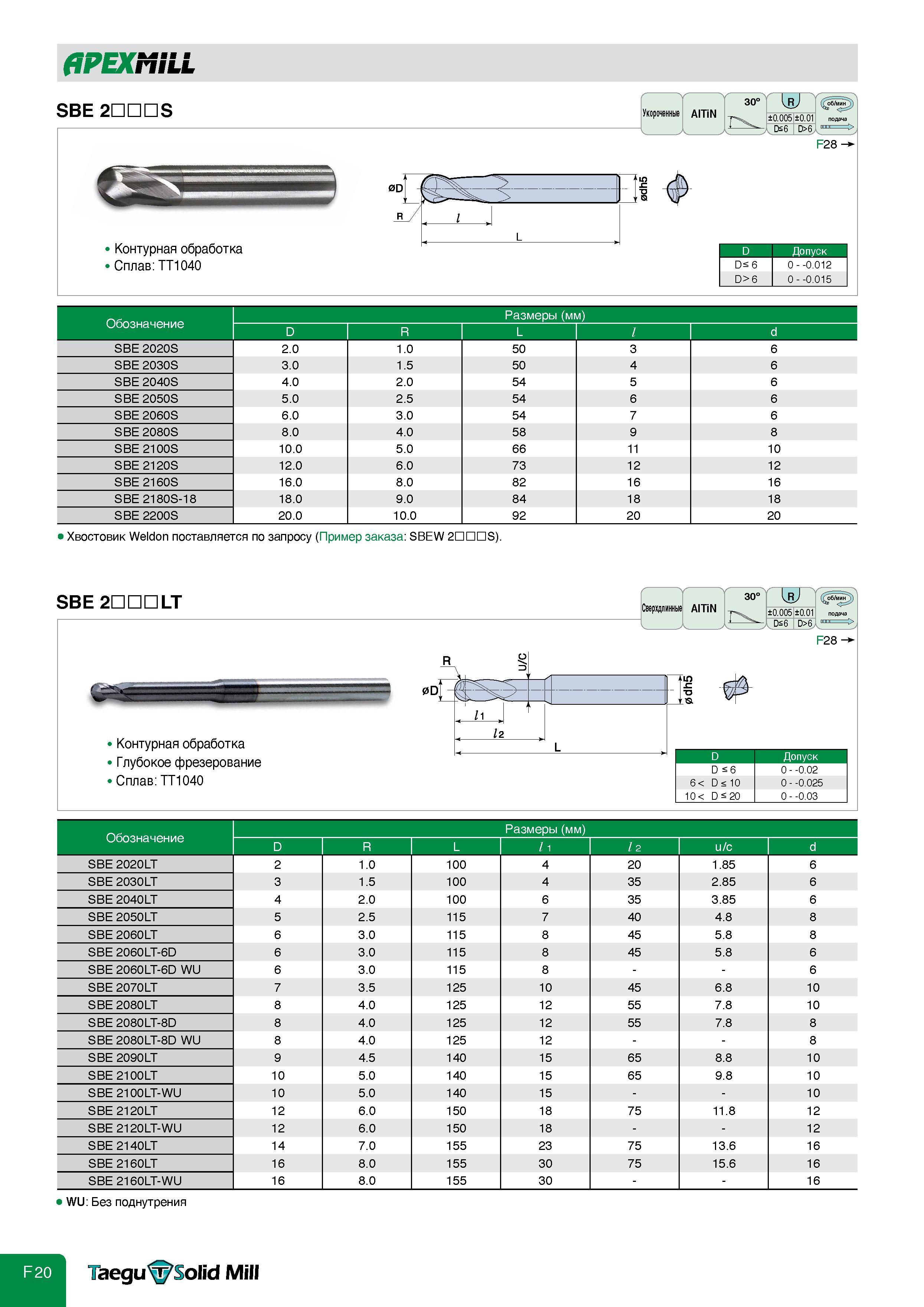 658 fiPEXMSLL SBE 2DDDS Контурная обработка Сплав: ТТ1040 0D fa Укороченные AlTiN 30 laJ 0 005 0 01 F28 D Допуск D 6 0 - -0 012 D 6 0 - -0 015 Обозначен Каталог TAEGUTEC 2011 Металлорежущий инструмент и инструментальная оснастка Стр. F20