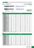 659 вРЕХгULL SBE 2DDDT SBE 4ПППТ Удлинённые AlTiN 30 IR 0 005 0 01 SBE 2DDDT SBE 4DDDT Контурная обработка Сплав:ТТ1040 F28 D Допуск D 6 0 - -0 012 D6 0 Каталог TAEGUTEC 2011 Металлорежущий инструмент и инструментальная оснастка Стр. F21