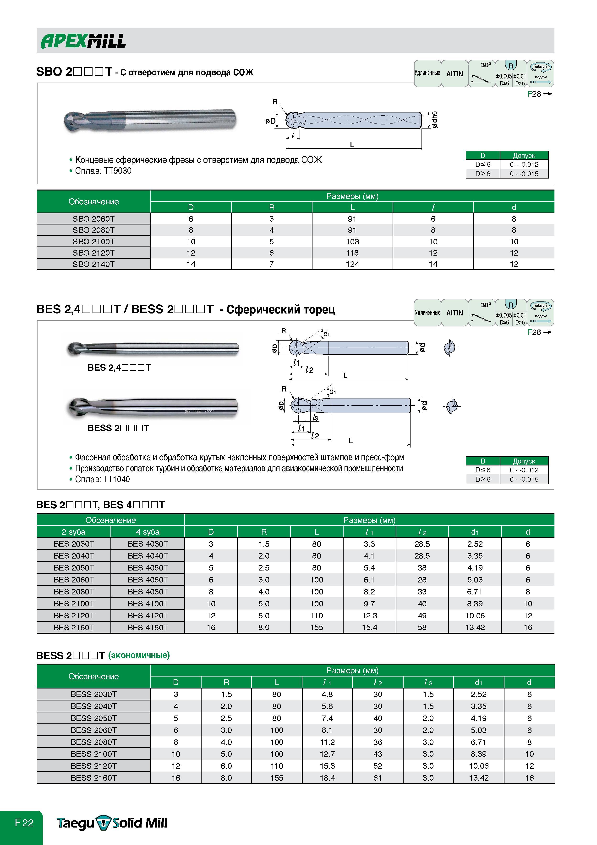 660 APEXMILL SBO 2ПППТ - С отверстием для подвода СОЖ Удлинённые AlTiN 30 IrP 7 v 0 005 0 01 подача USD D6 F28 - Концевые сферические фрезы с отверстием Каталог TAEGUTEC 2011 Металлорежущий инструмент и инструментальная оснастка Стр. F22