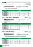 670 UNIMiLL СЕМ 2ППП-С60 (2 зуба фаска 60) У Удлинённые f Твёрдый сплав у Л 30 7 2об ми1) подача HD F34 - I1I1ITII г- дг Ь 0D Многофункциональность о 1 Каталог TAEGUTEC 2011 Металлорежущий инструмент и инструментальная оснастка Стр. F32