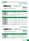 693 ROUGhMiLL REH Укороченные средняя длина TiAIN 1 Черновая обработка стали с низкой степенью закалки углеродистой легированной инструментальной и нерж Каталог TAEGUTEC 2011 Металлорежущий инструмент и инструментальная оснастка Стр. F55