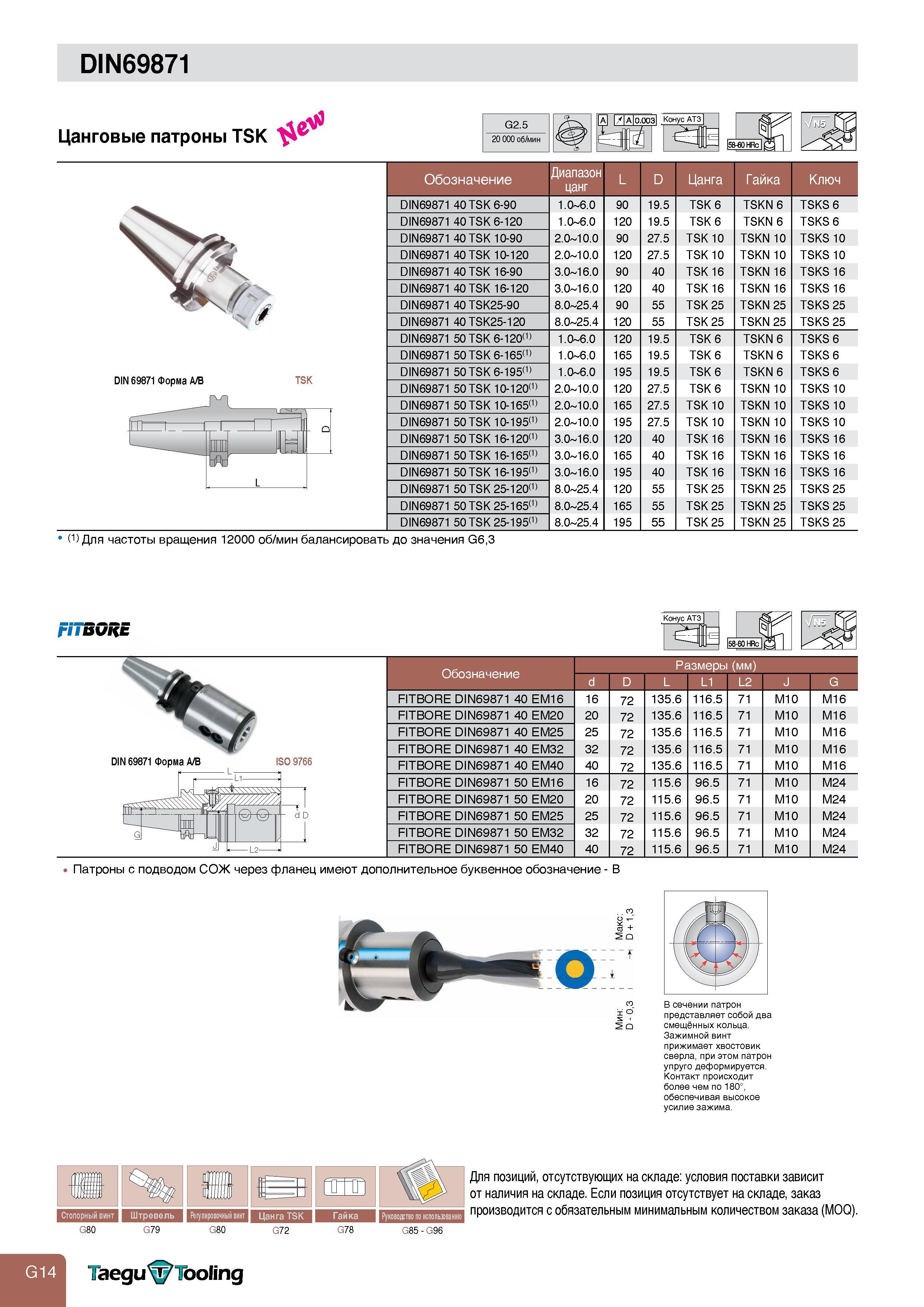 716 DIN69871 Цанговые патроны TSK V G2 5 DIN 69871 Форма А В TSK Обозначение Диапазон цанг L D Цанга Гайка Ключ DIN69871 40 TSK 6-90 1 0 6 0 90 19 5 TSK Каталог TAEGUTEC 2011 Металлорежущий инструмент и инструментальная оснастка Стр. G14
