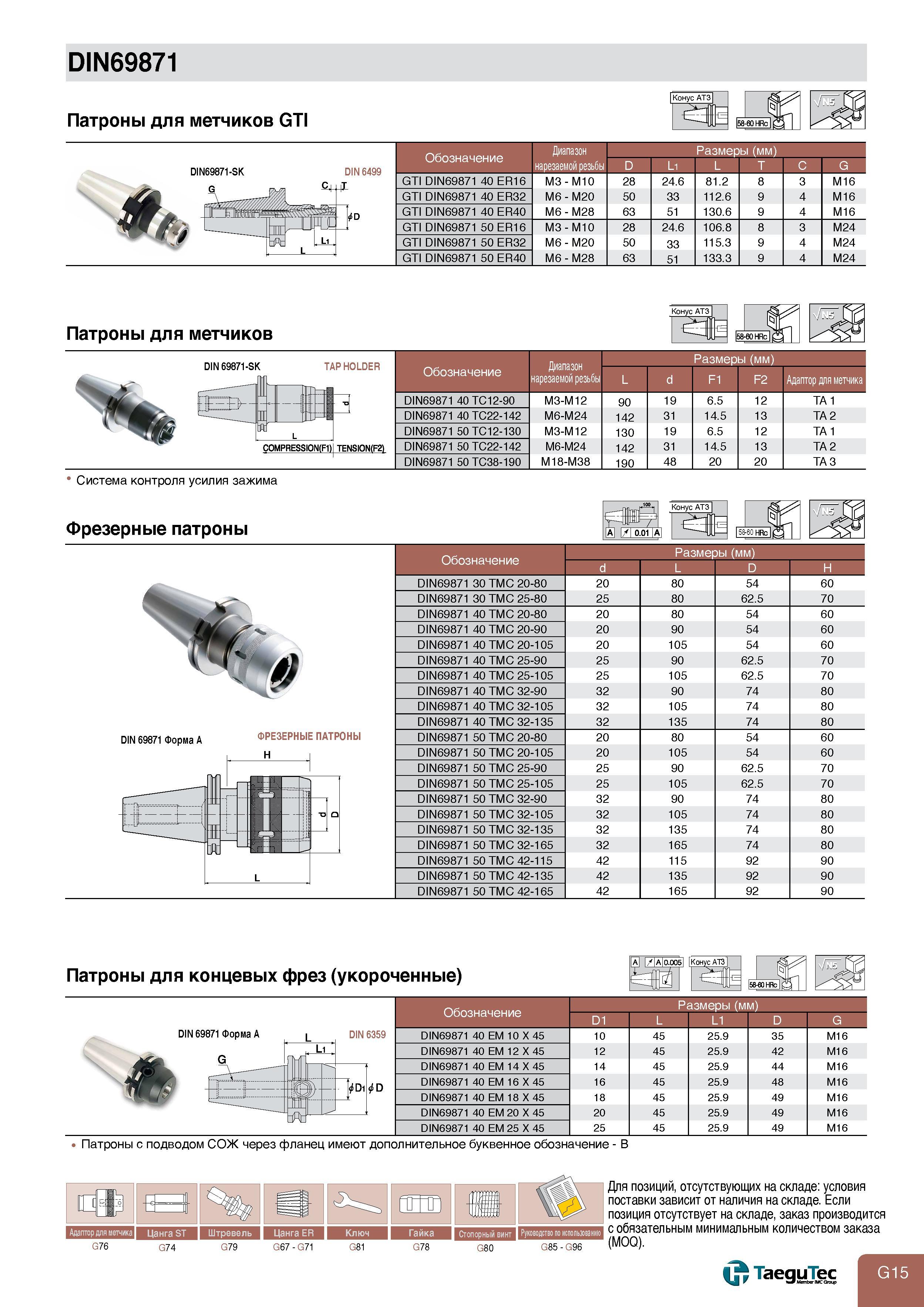 717 DIN69871 Патроны для метчиков GTI DIN69871-SK DIN 6499 Конус АТ3 I58-6Q HRc I Диапазон Размеры (мм) нарезаемой резьбы D L1 L T C G GTI DIN69871 40 E Каталог TAEGUTEC 2011 Металлорежущий инструмент и инструментальная оснастка Стр. G15