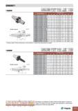 719 DIN69871 G2 5 20 000 об/мин A А 0 00з1 Конус АТ3 il ia DIN 69871 Форма А В T-SHRINK L max Размеры (мм) d D D1 L L1 Lmin Lmax G J DIN69871 40 SRKIN 6 Каталог TAEGUTEC 2011 Металлорежущий инструмент и инструментальная оснастка Стр. G17