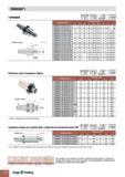 720 DIN69871 а1 А 0 00з1 Конус АТ3 il l а) Обозначение D1 D2 D3 Размеры (мм) L L2max L2min L3 L4 J DIN69871 40 THC 6-65 6 28 50 65 37 5 27 5 10 23 M5 DI Каталог TAEGUTEC 2011 Металлорежущий инструмент и инструментальная оснастка Стр. G18