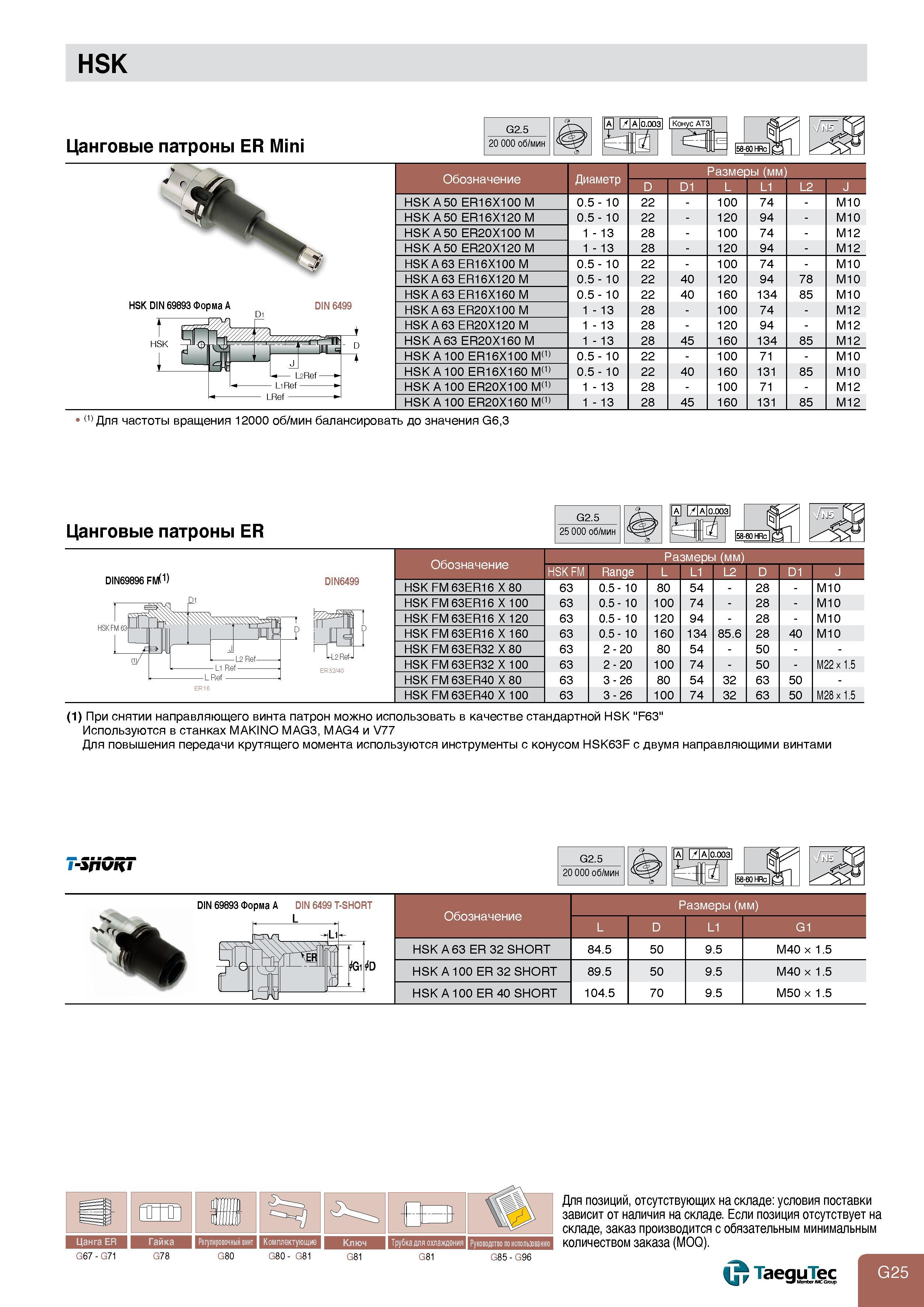 727 HSK Цанговые патроны ER Mini HSK DIN 69893 Форма A A A 0 003 Конус АТ3 raj 156-60 HRc I Обозначение Диаметр Размеры (мм) L L1 L2 HSK A 50 ER16X100 M Каталог TAEGUTEC 2011 Металлорежущий инструмент и инструментальная оснастка Стр. G25