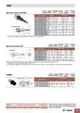 727 HSK Цанговые патроны ER Mini HSK DIN 69893 Форма A A A 0 003 Конус АТ3 raj 156-60 HRc I Обозначение Диаметр Размеры (мм) L L1 L2 HSK A 50 ER16X100 M Каталог TAEGUTEC 2011 Металлорежущий инструмент и инструментальная оснастка Стр. G25