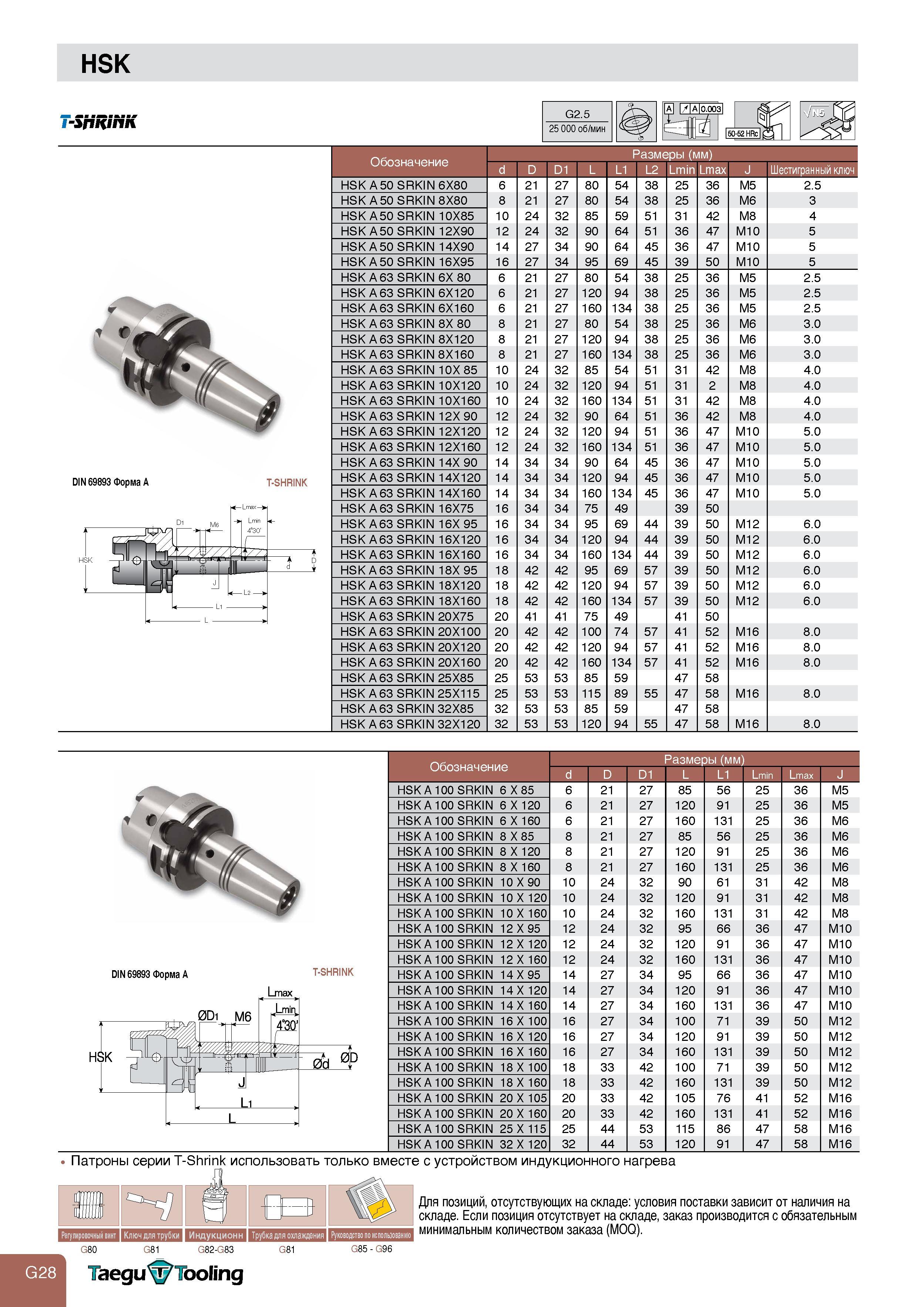 730 HSK DIN 69893 Форма A T-SHRINK G2 5 25 000 об/мин Обозначение Размеры (мм) L1 L2 Lmin Lmax Шестигранный ключ HSK A 50 SRKIN 6X80 6 21 27 80 54 38 25 Каталог TAEGUTEC 2011 Металлорежущий инструмент и инструментальная оснастка Стр. G28