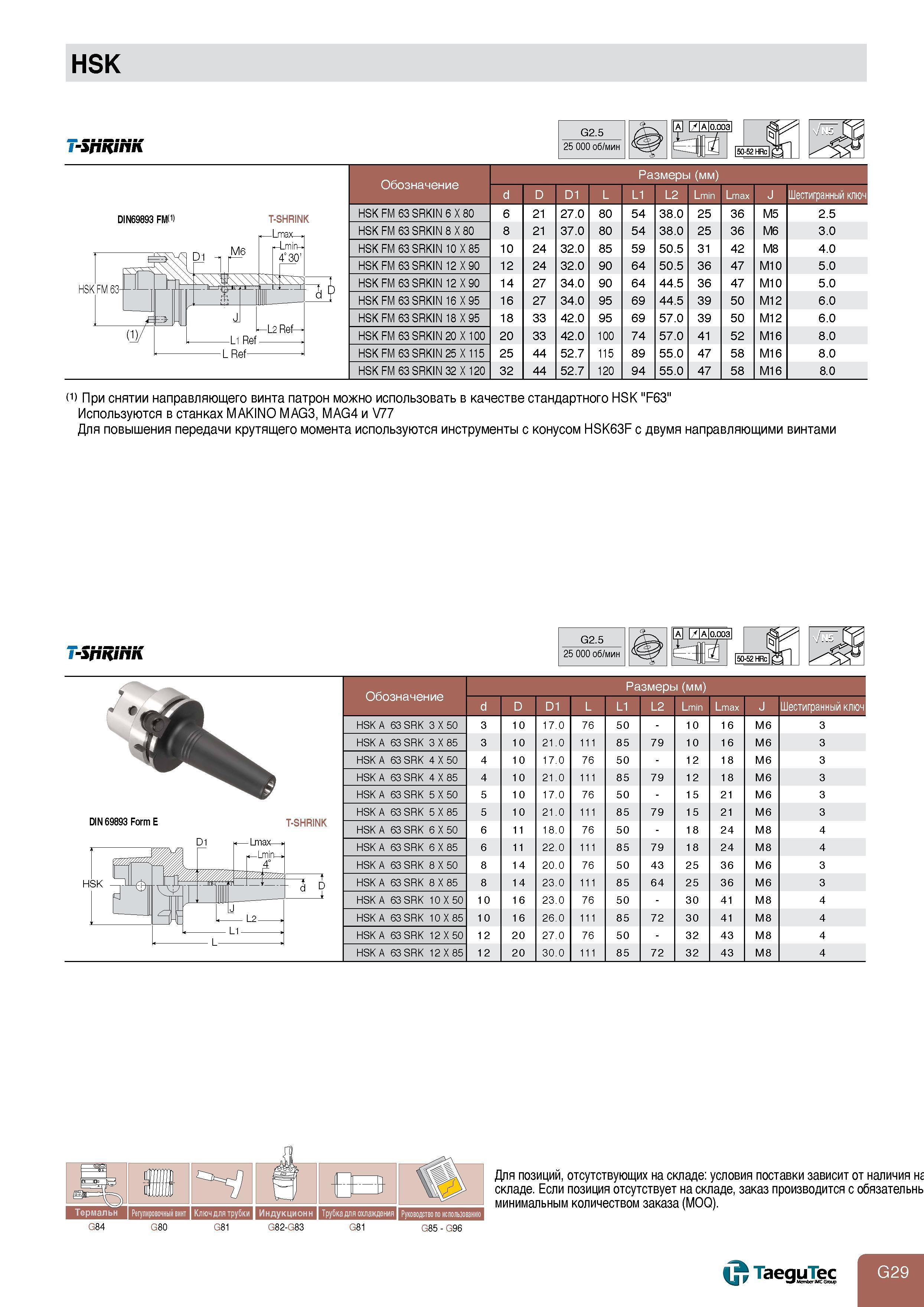 731 HSK DIN69893 FM(1) T-SHRINK -Lmax- r-Lmin-4 30 HSK L1 Ref-L Ref G2 5 25 000 об/мин Обозначение Размеры (мм) d D D1 L L1 L2 Lmin Lmax J Шестигранный Каталог TAEGUTEC 2011 Металлорежущий инструмент и инструментальная оснастка Стр. G29