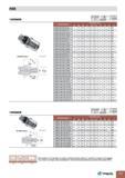 733 HSK Размеры (мм) Обозначение d1 D2 D3 L1 L2max L2min L3 L4 L5 J DIN 69893 Форма A T-HYCHUCK HSK A 40 THC 6-70 6 28 34 0 70 37 5 27 5 10 50 28 M5 HSK Каталог TAEGUTEC 2011 Металлорежущий инструмент и инструментальная оснастка Стр. G31