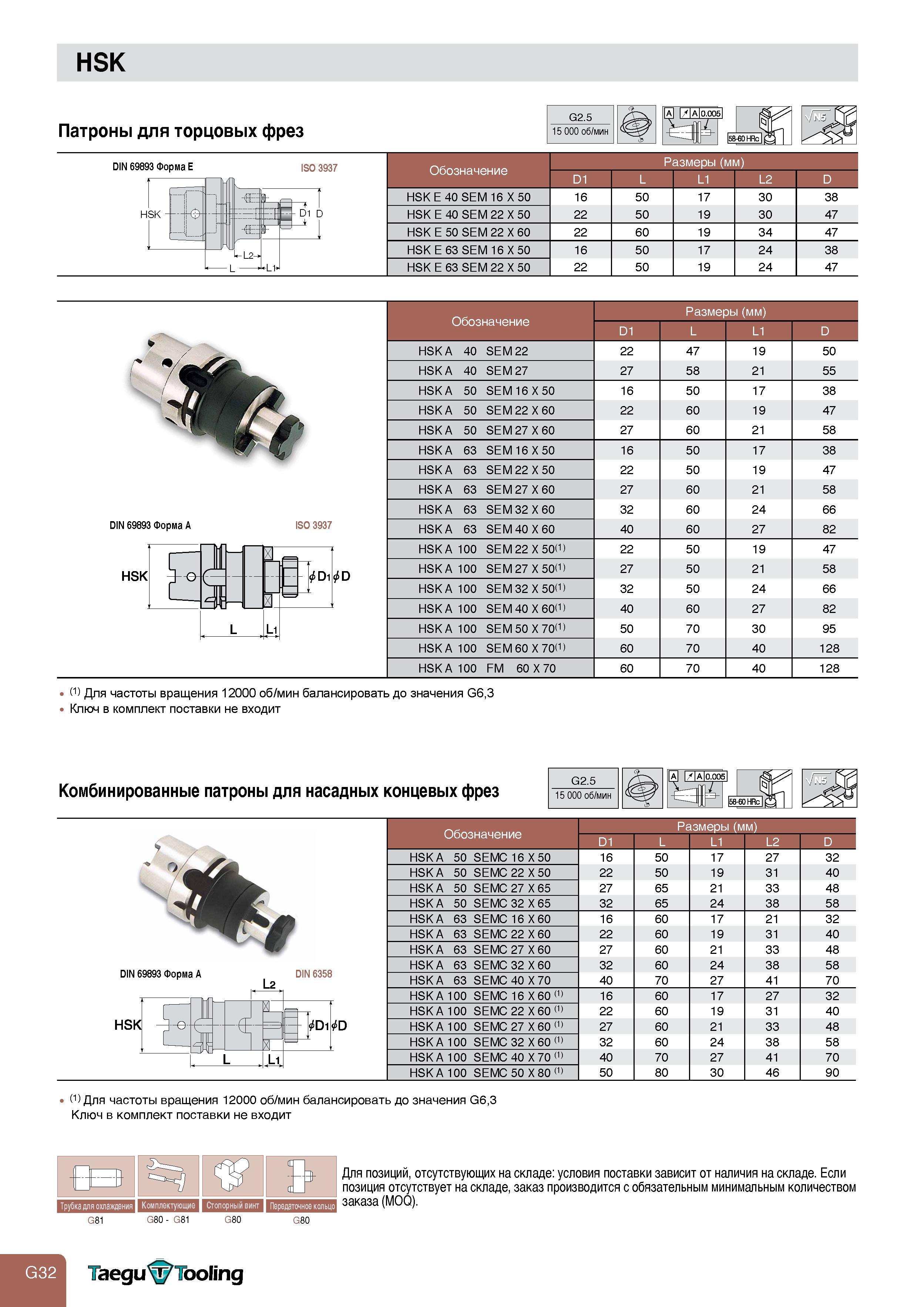 734 HSK Патроны для торцовых фрез G2 5 15 000 об/мин DIN 69893 Форма E ISO 3937 Размеры (мм) hsk J D1 L L1 L2 D HSK E 40 SEM 16 X 50 16 50 17 30 38 Ет D Каталог TAEGUTEC 2011 Металлорежущий инструмент и инструментальная оснастка Стр. G32